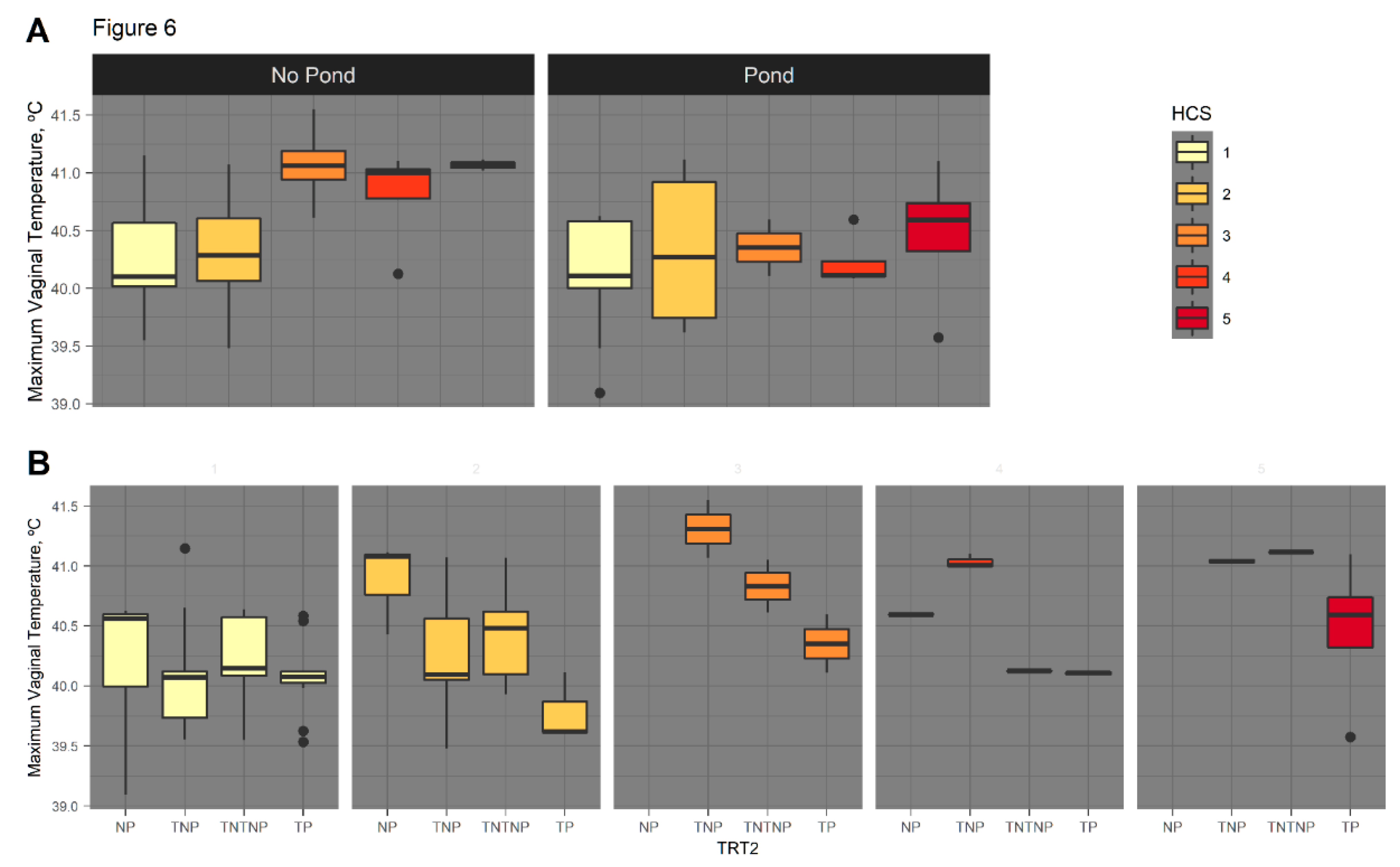 Animals 11 02830 g006