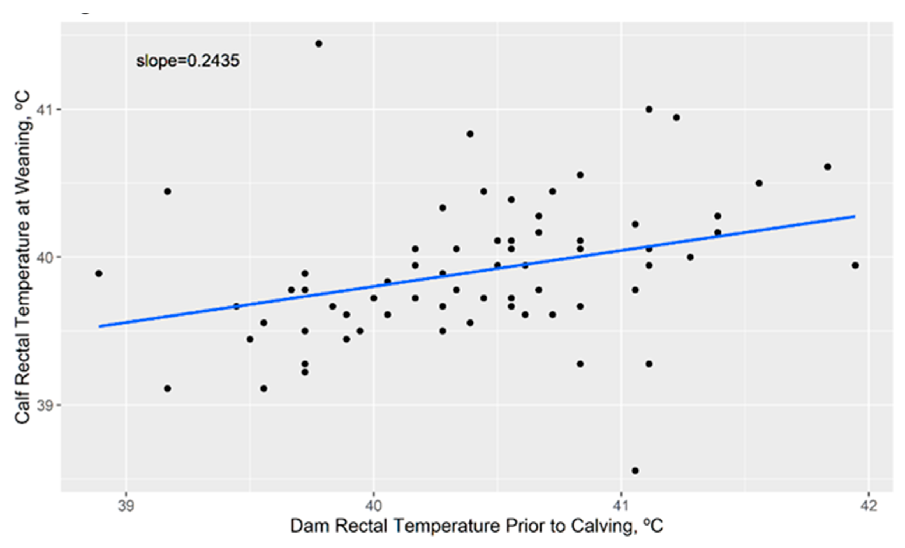 Animals 11 02830 g007