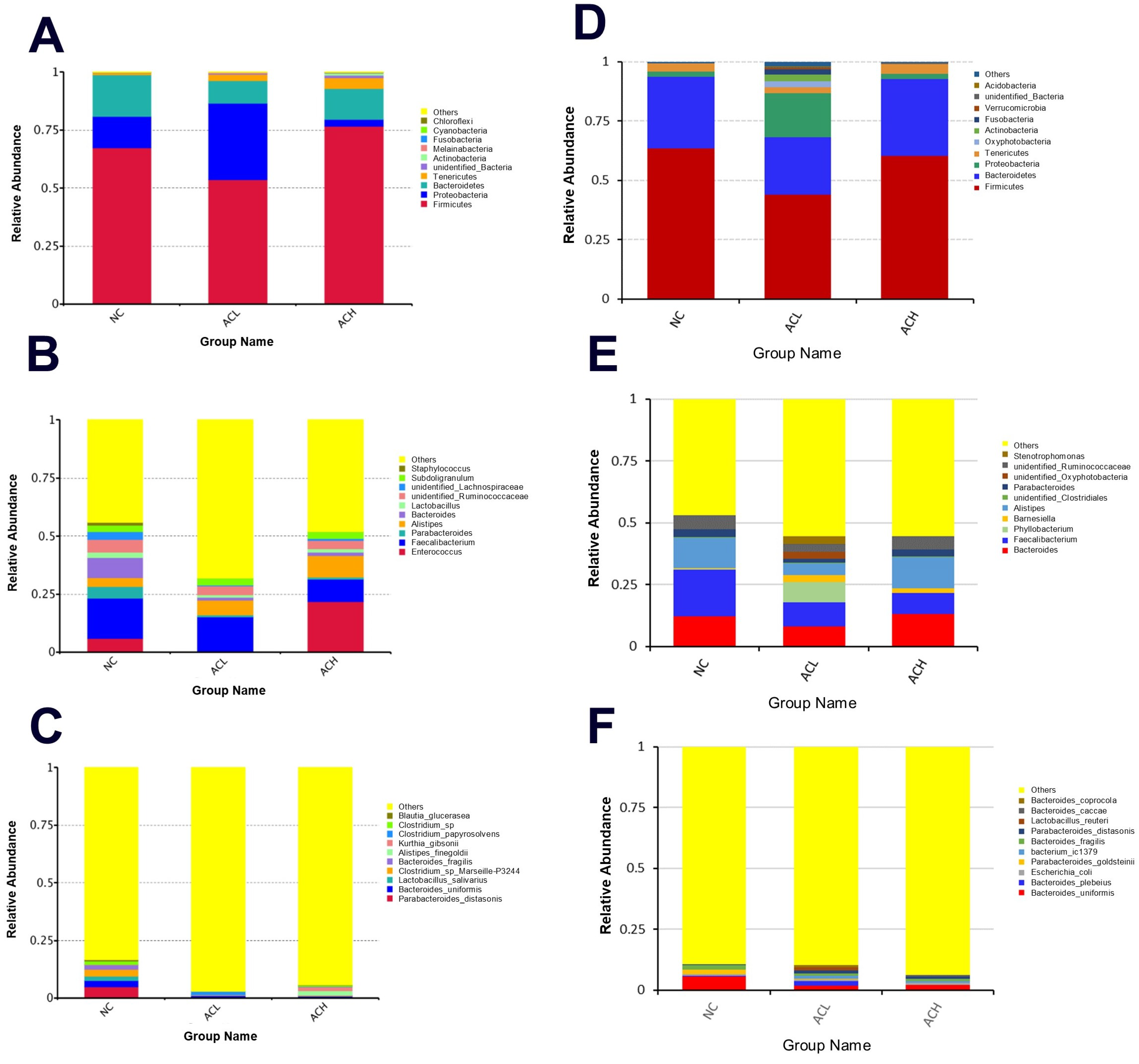 Animals 11 02832 g003 550