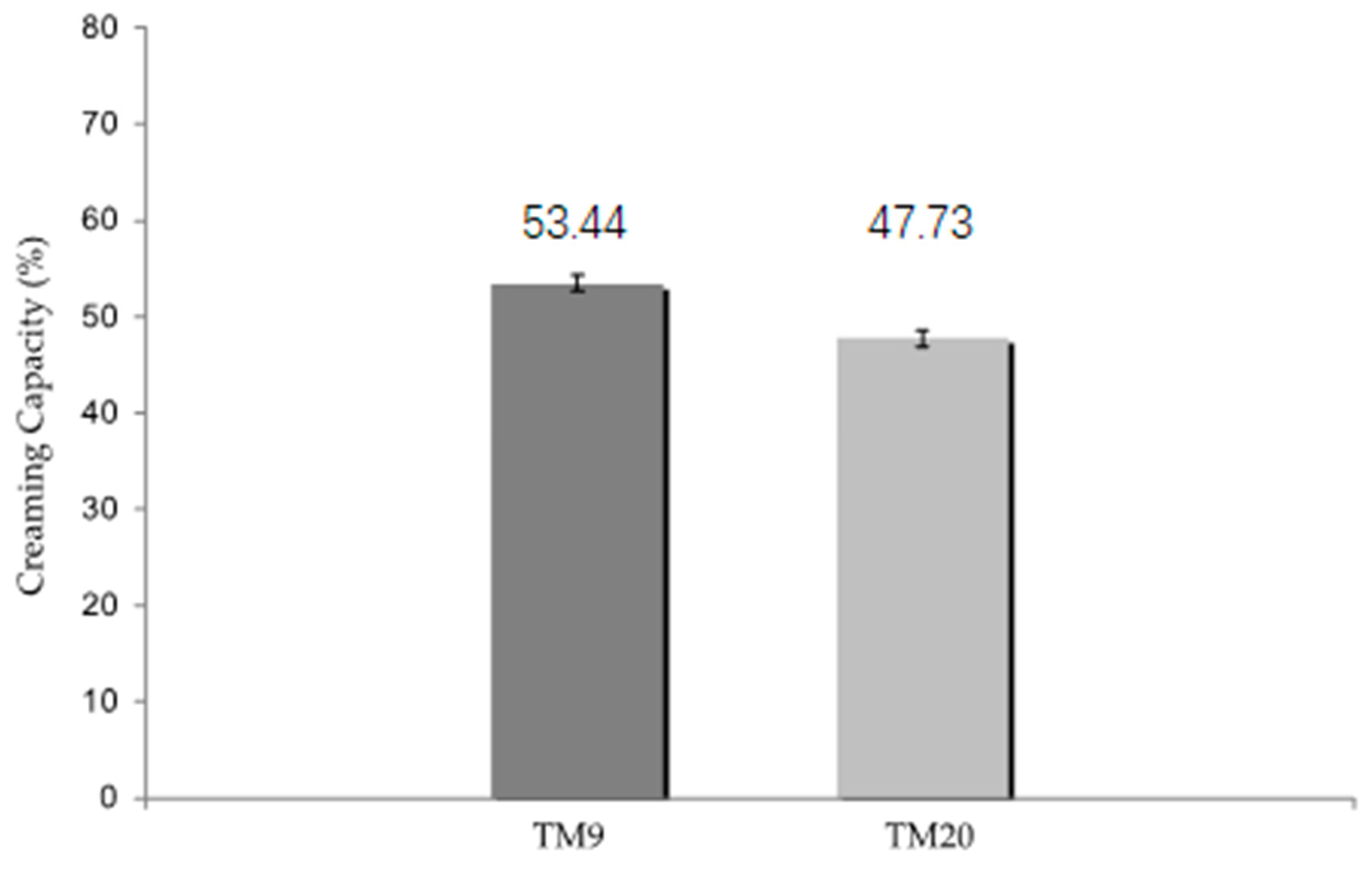 Animals 11 02835 g001