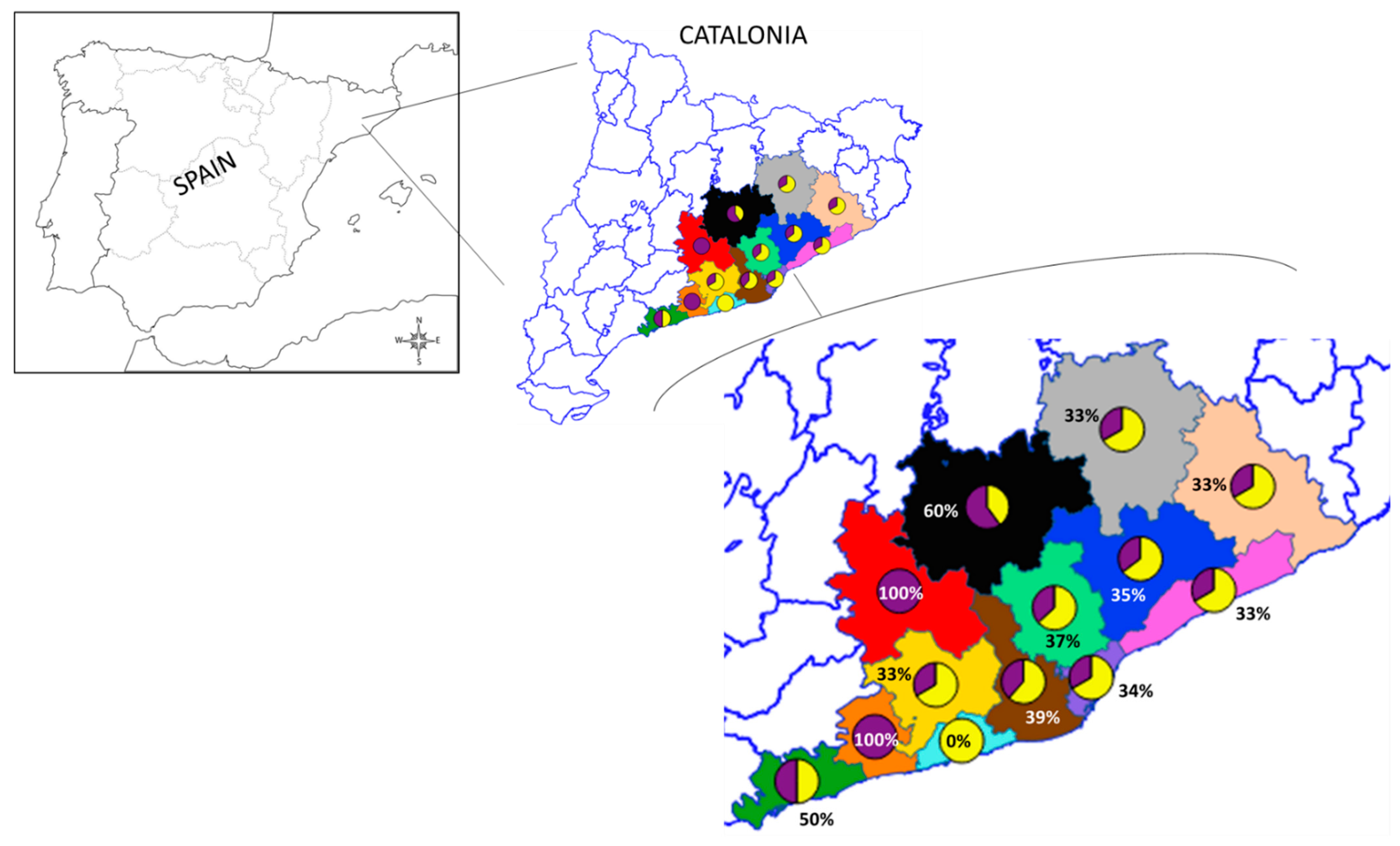 Animals 11 02837 g003 Animals 11 02837 g003