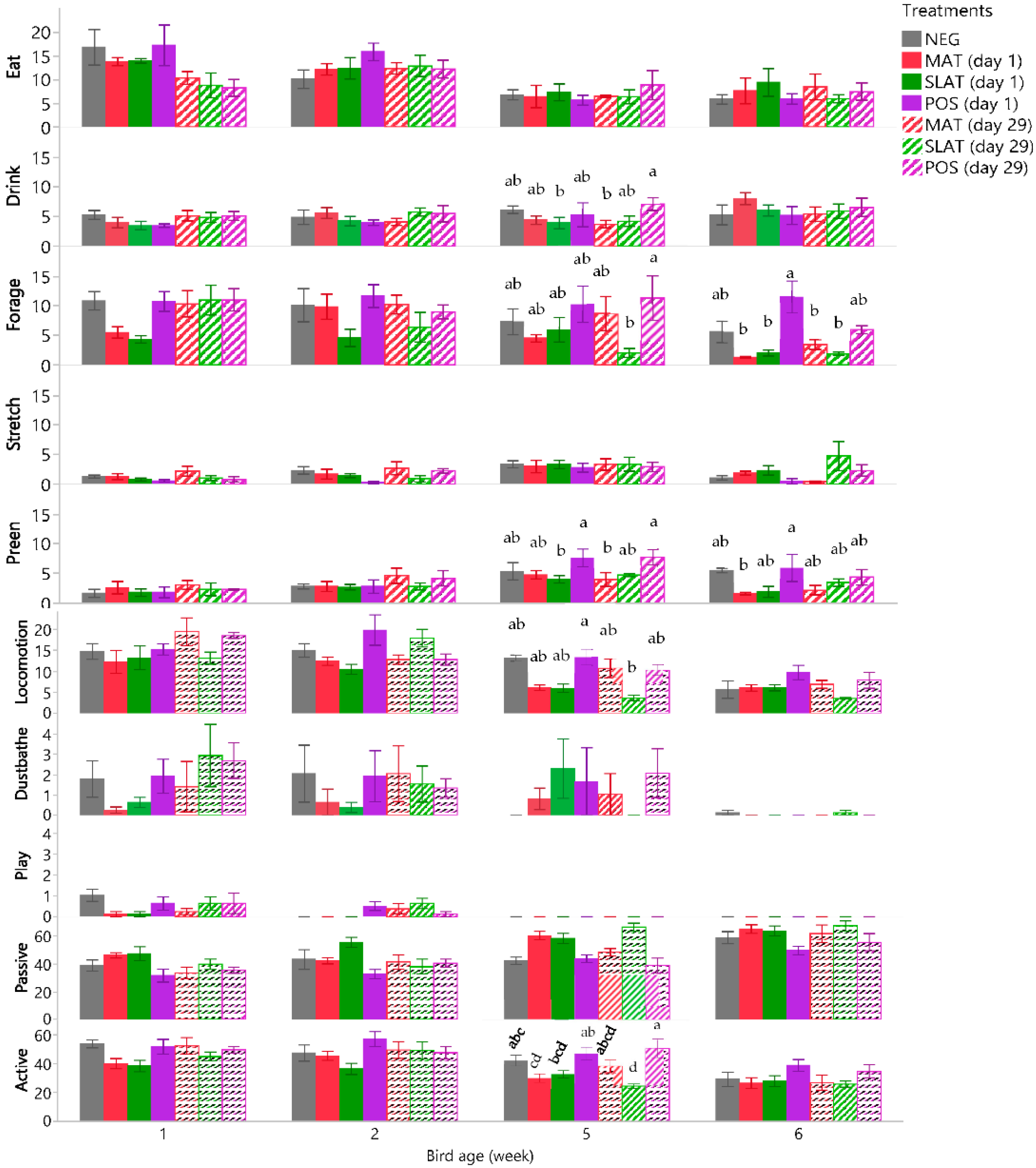 Animals 11 02841 g002