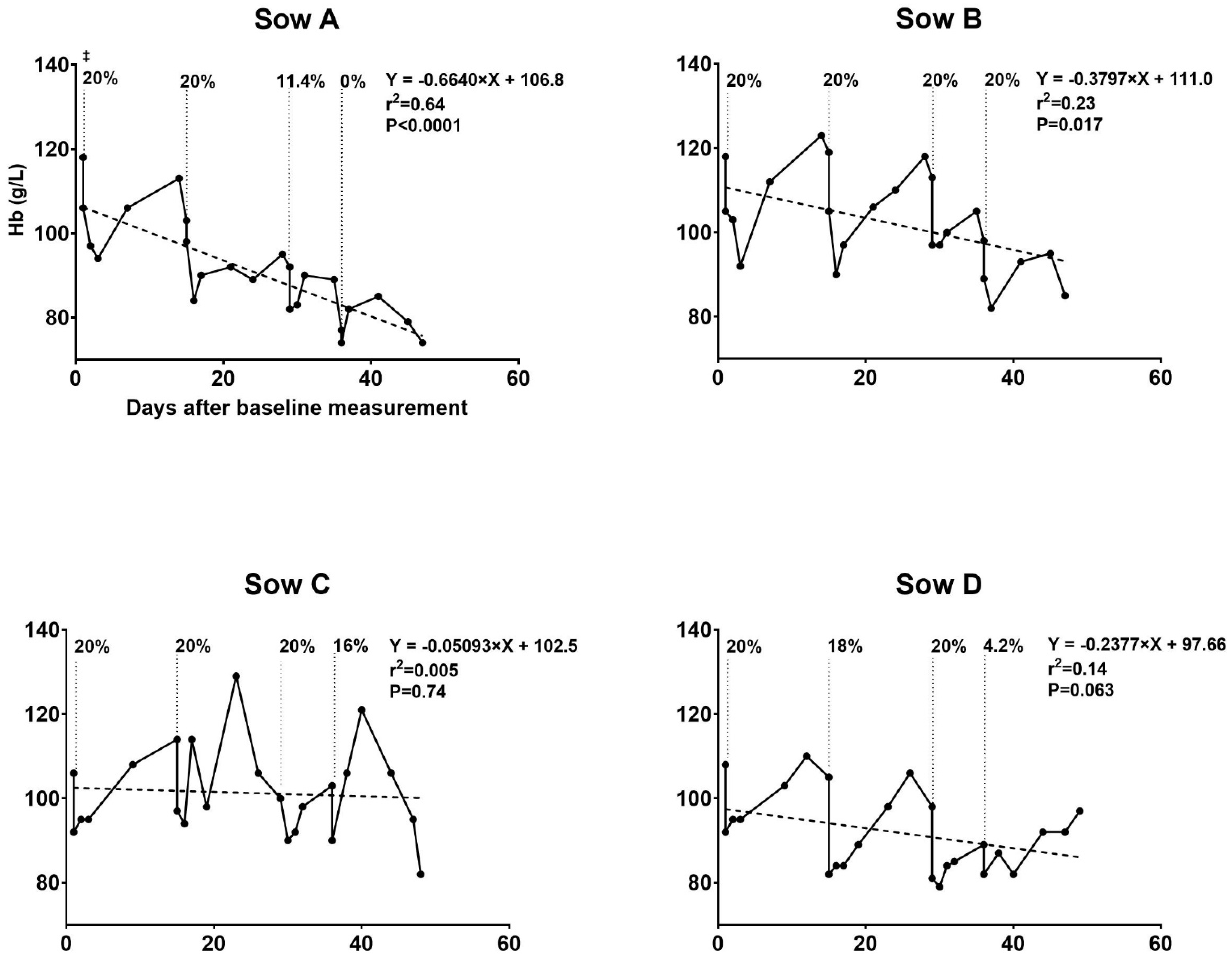 Animals 11 02848 g001