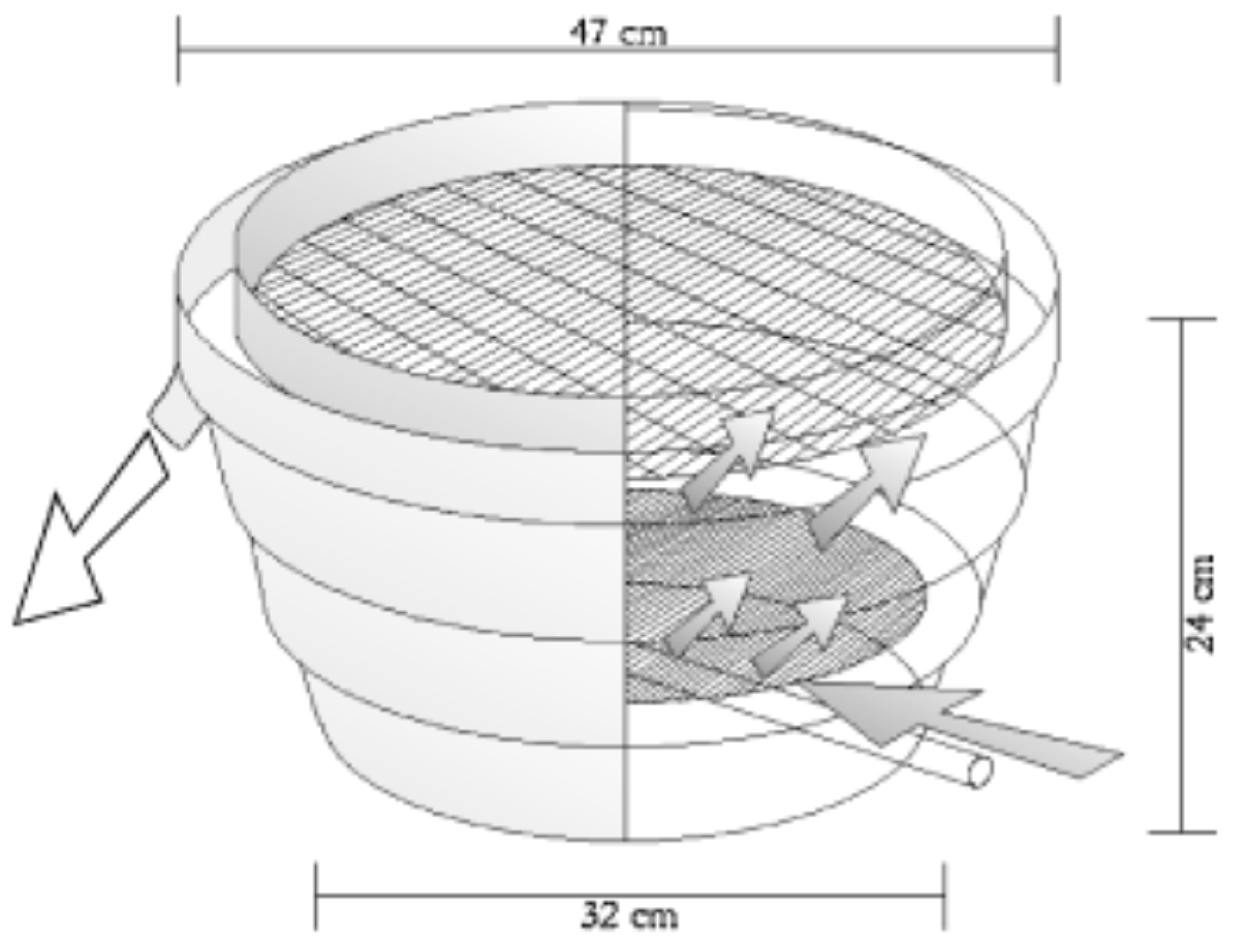 Animals 11 02849 g009 Animals 11 02849 g009