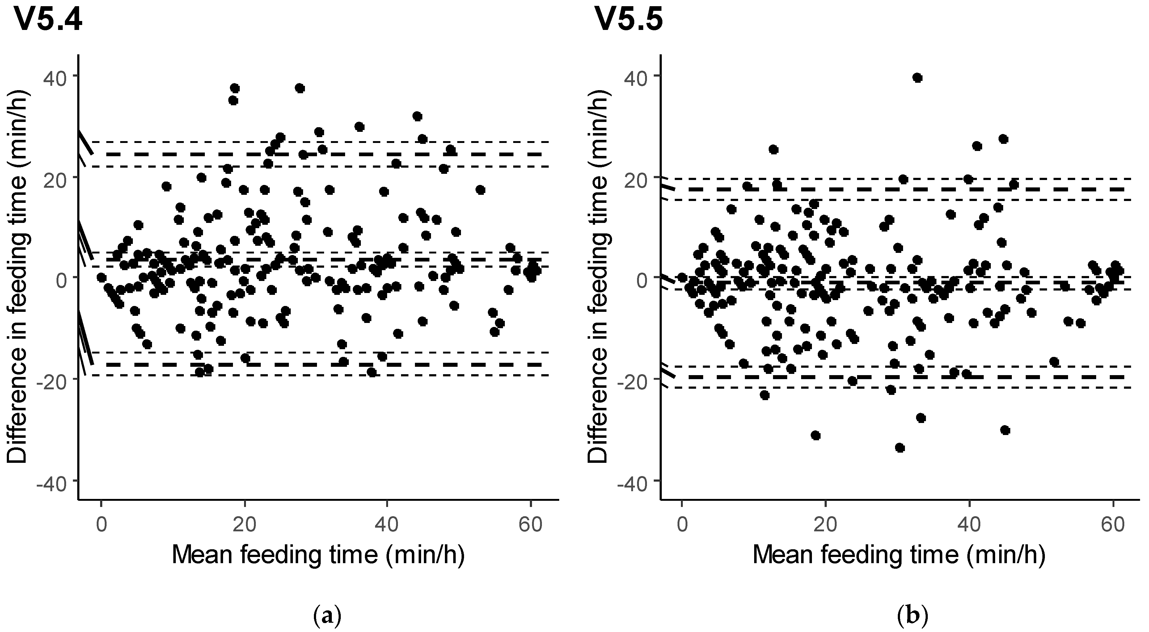 Animals 11 02852 g001 550