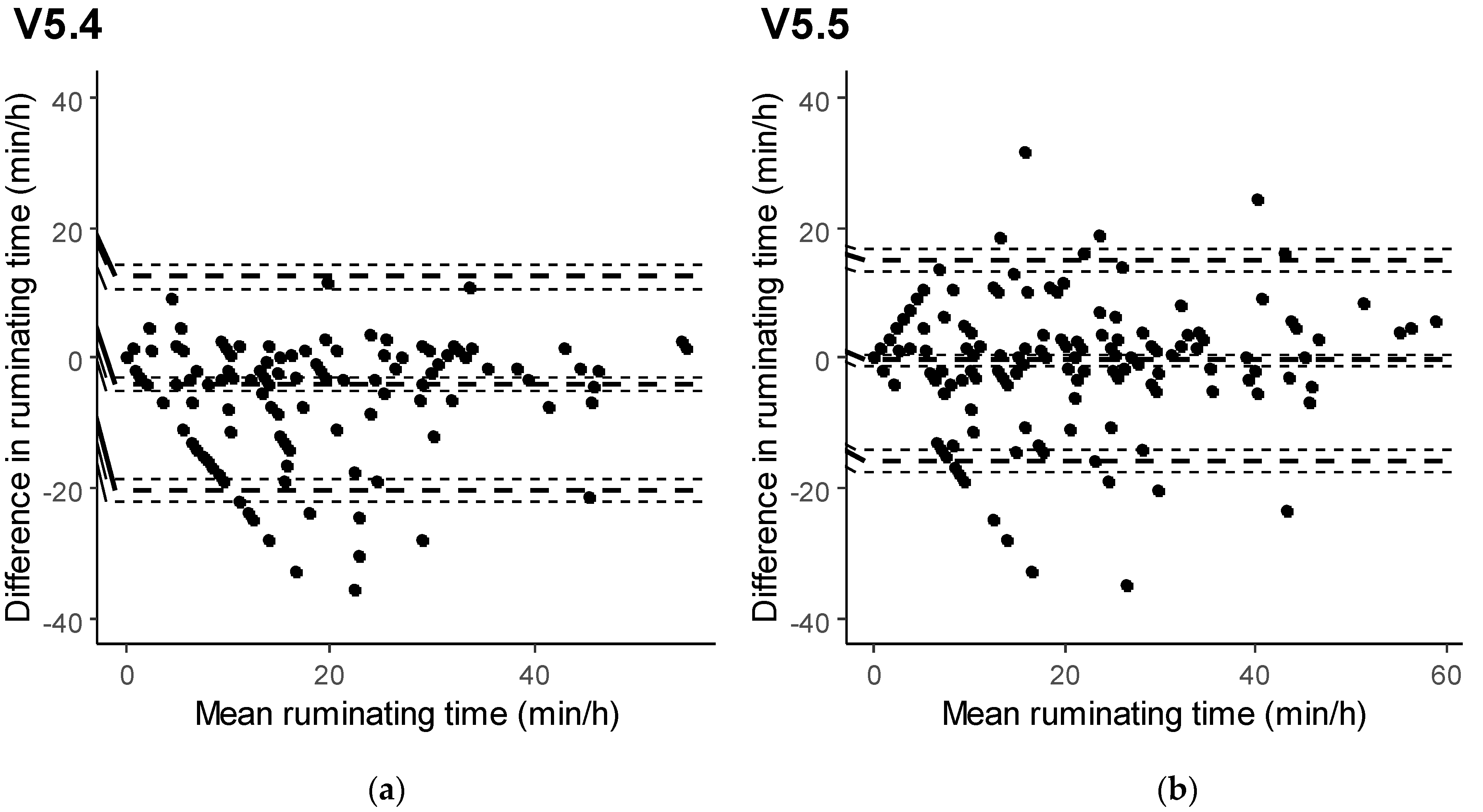 Animals 11 02852 g002 550