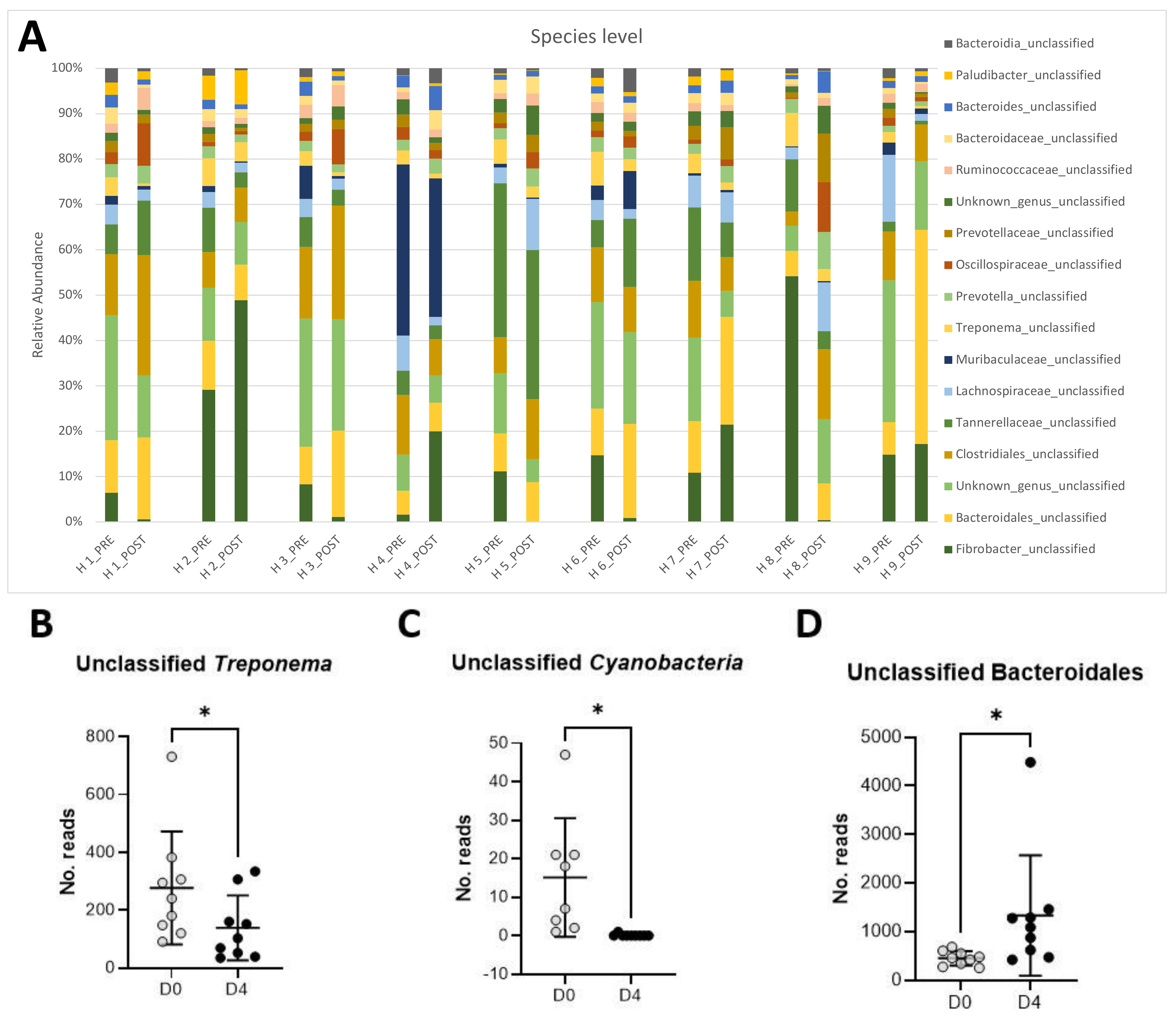 Animals 11 02859 g001