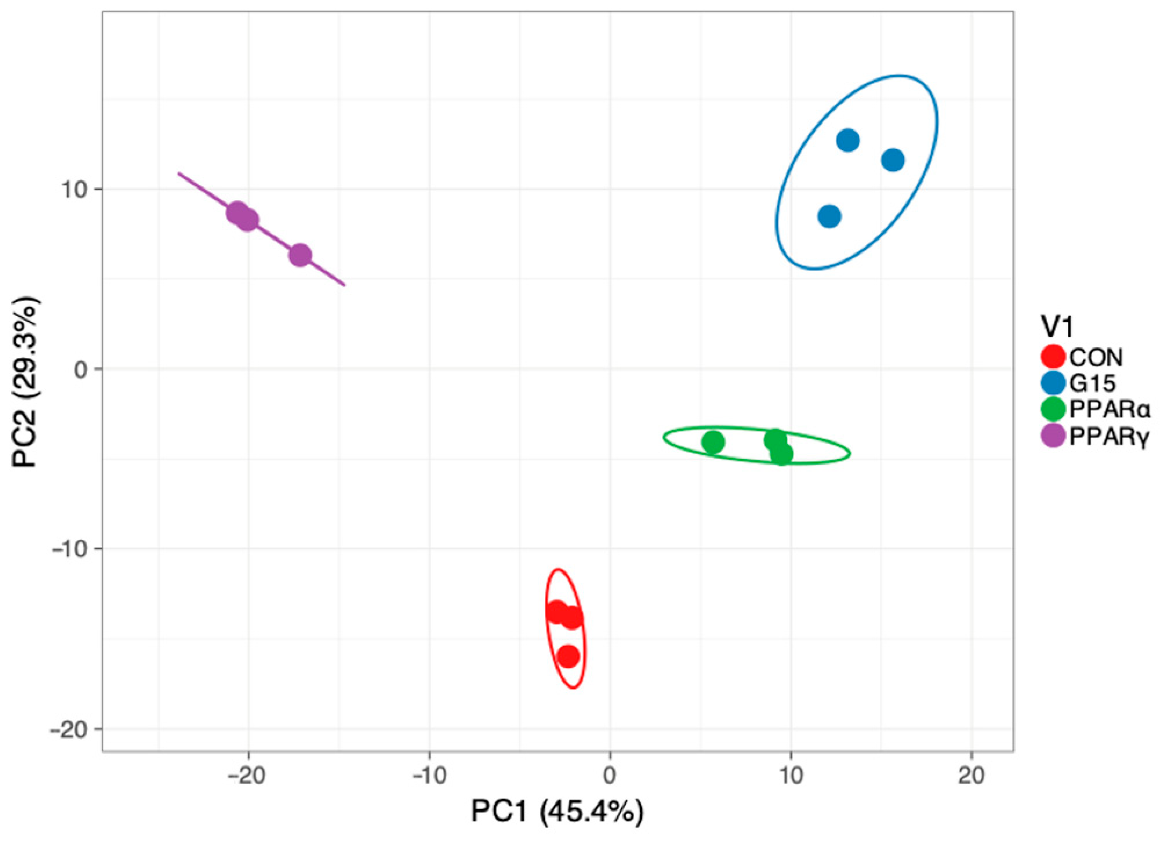 Animals 11 02868 g002 Animals 11 02868 g002