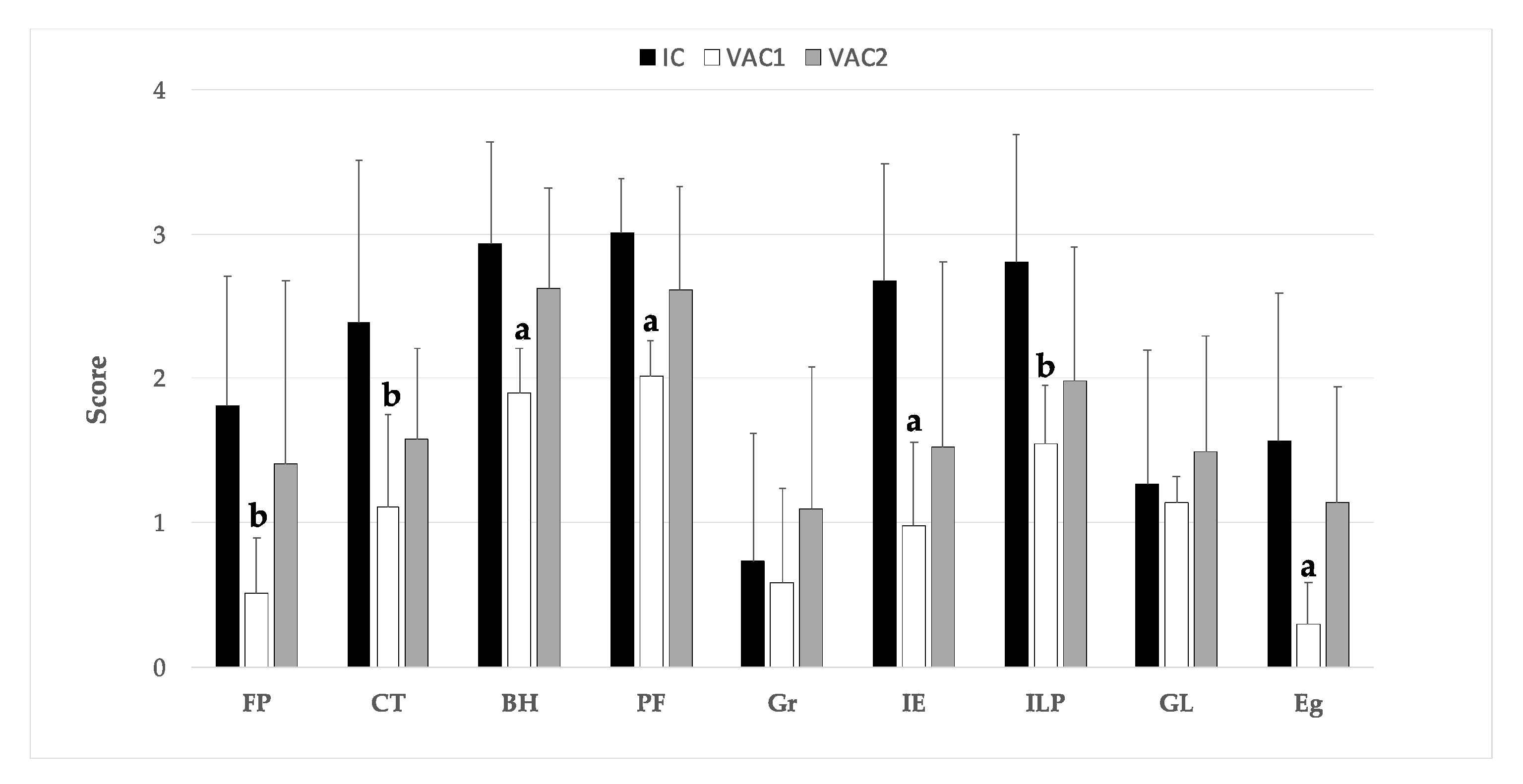 Animals 11 02869 g001