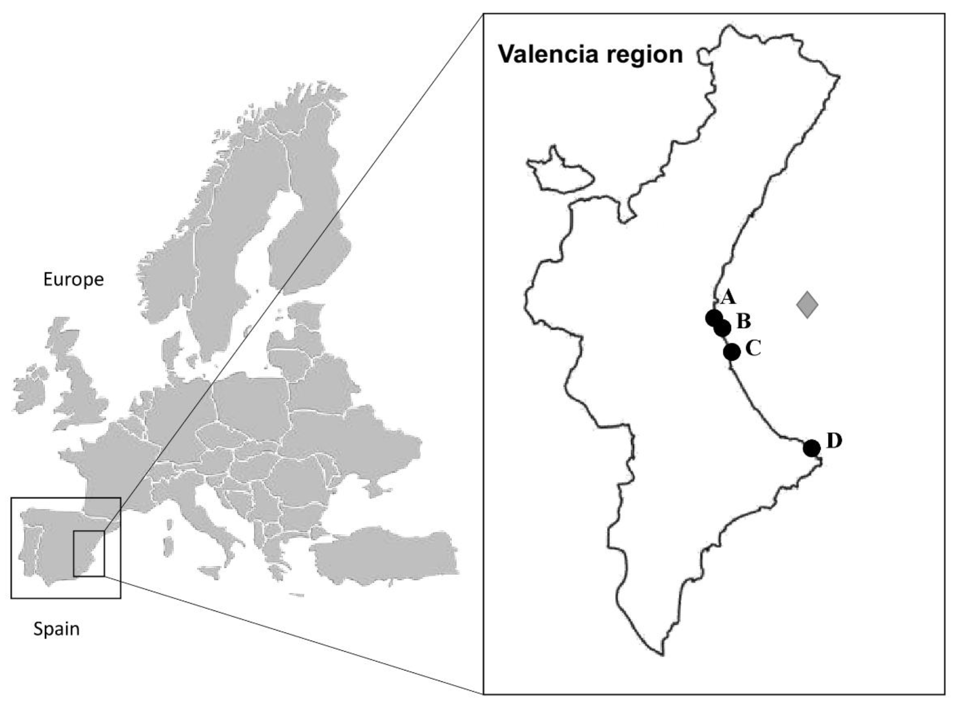 Animals 11 02884 g001 550