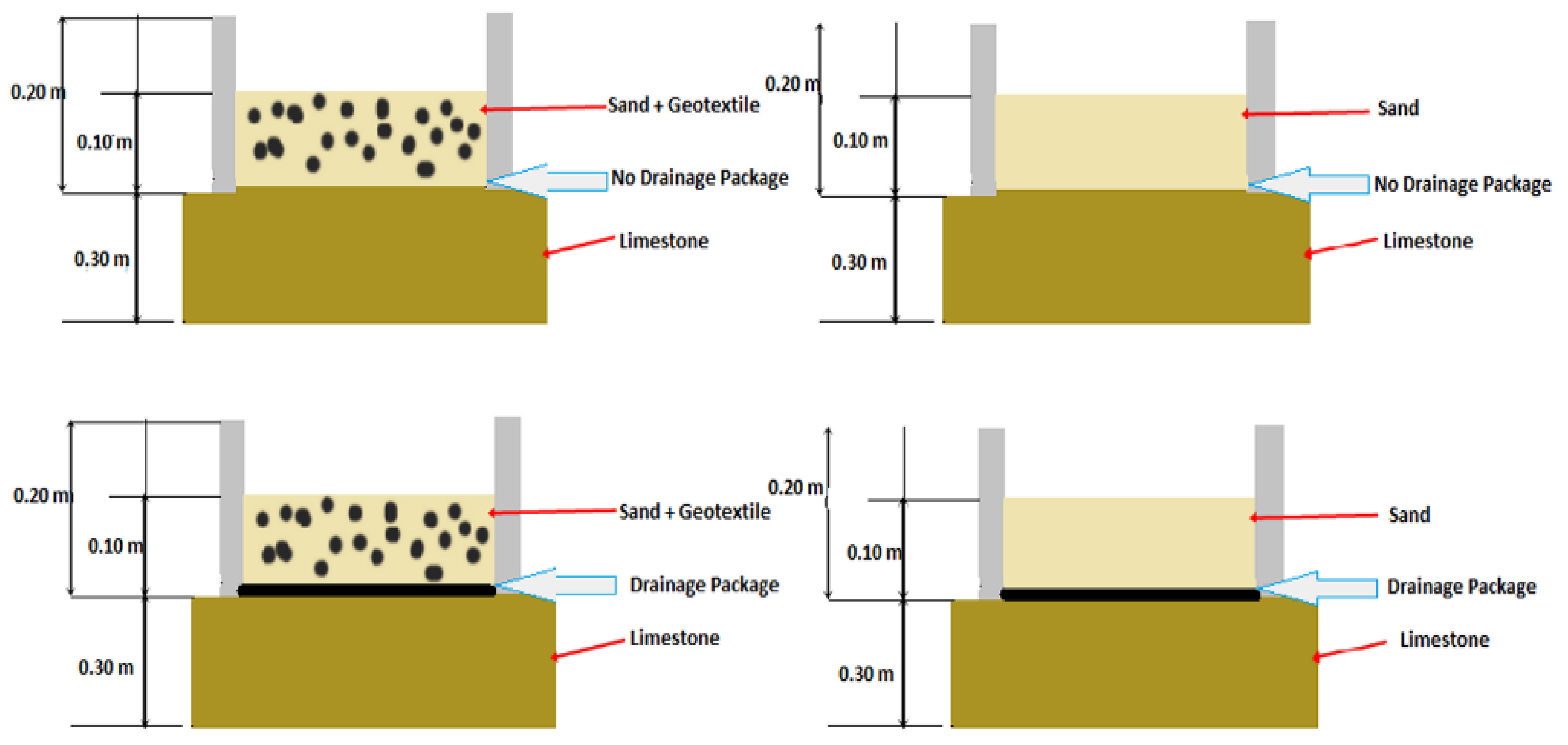 Animals 11 02896 g002 Animals 11 02896 g002