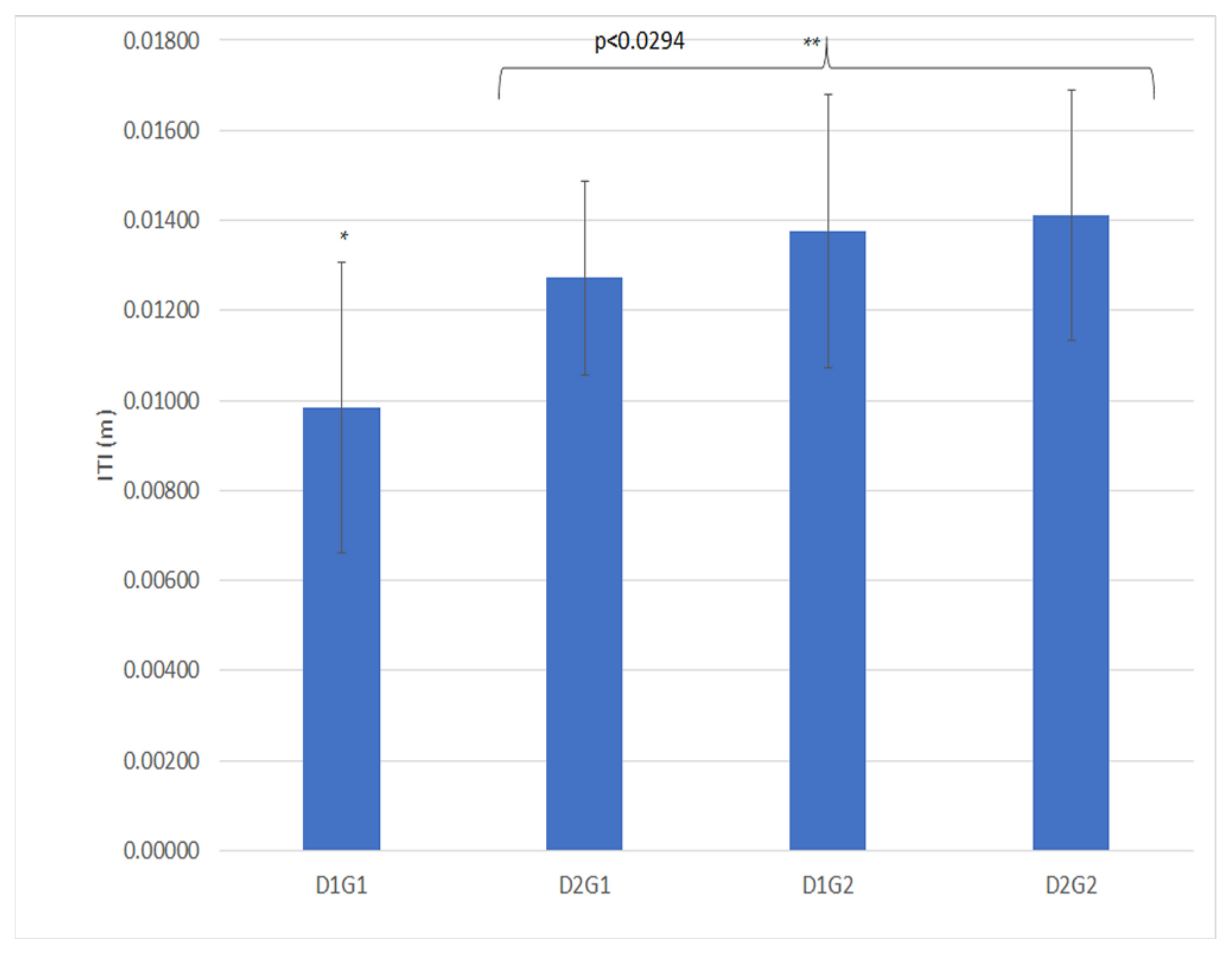 Animals 11 02896 g008 Animals 11 02896 g008