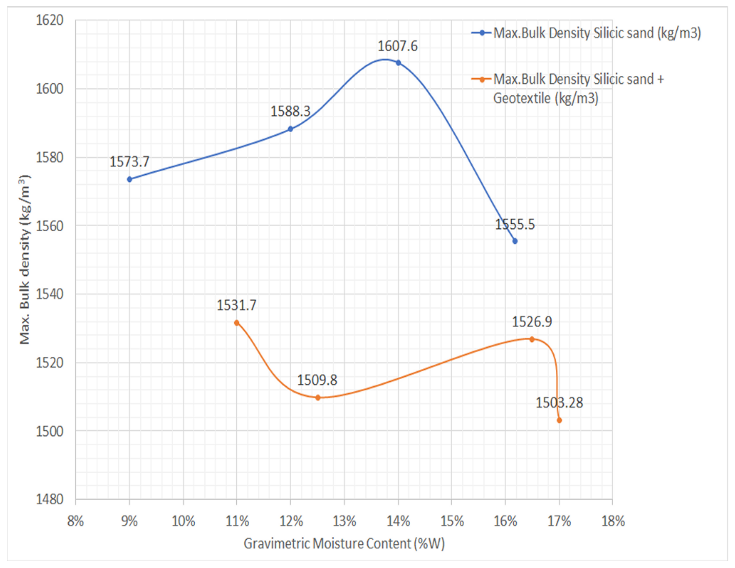 Animals 11 02896 g0a1 Animals 11 02896 g0a1