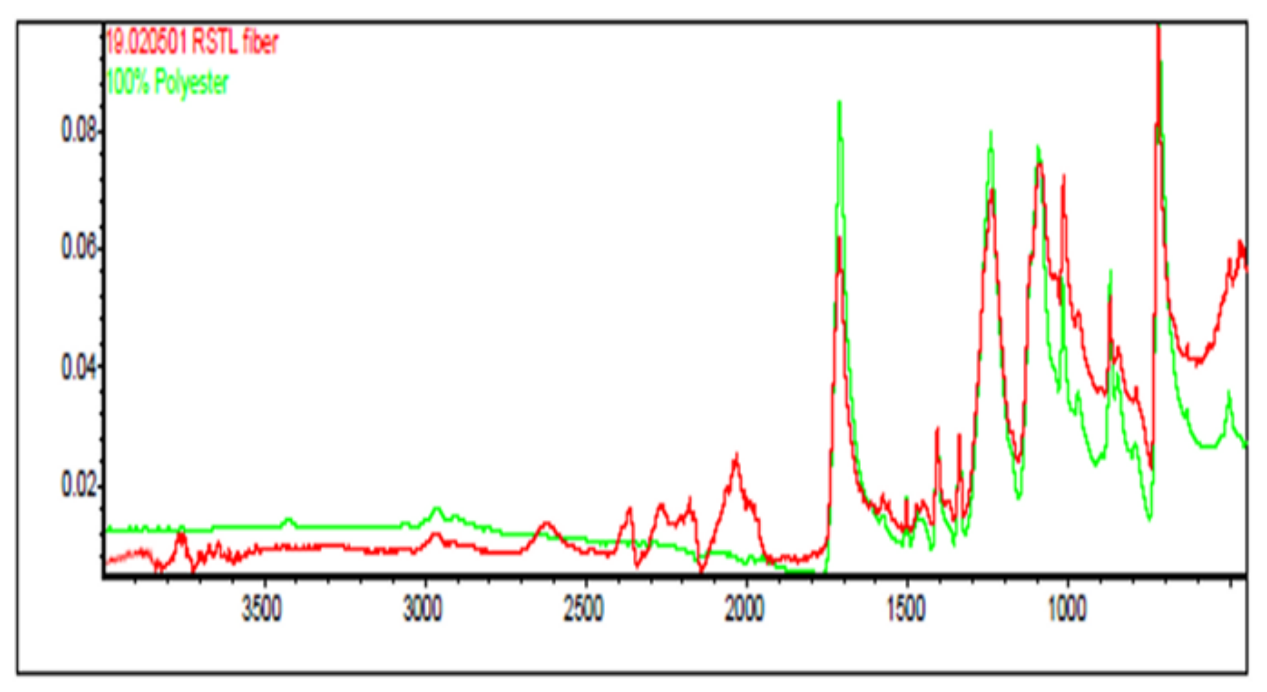 Animals 11 02896 g0a3 Animals 11 02896 g0a3