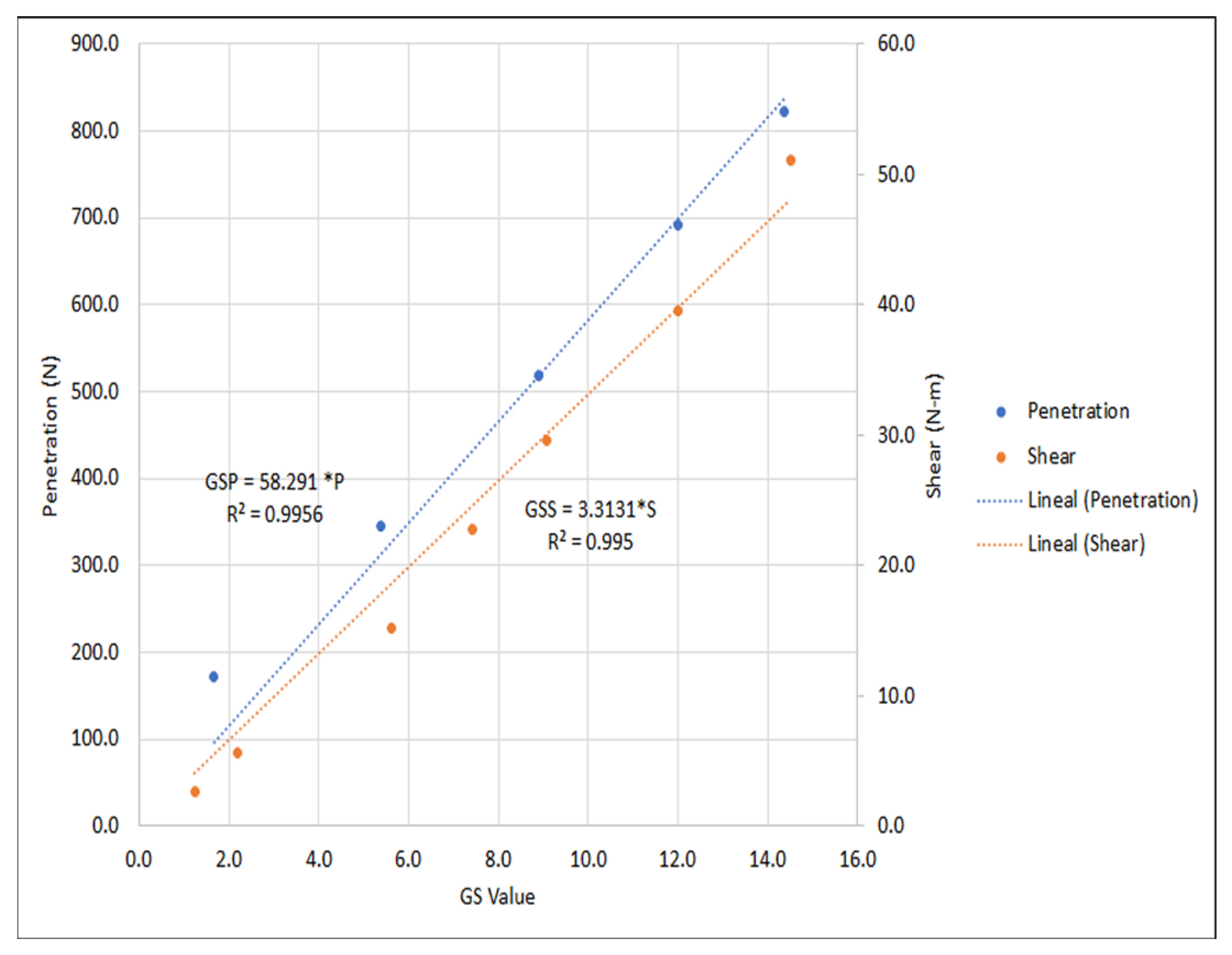 Animals 11 02896 g0a4 Animals 11 02896 g0a4