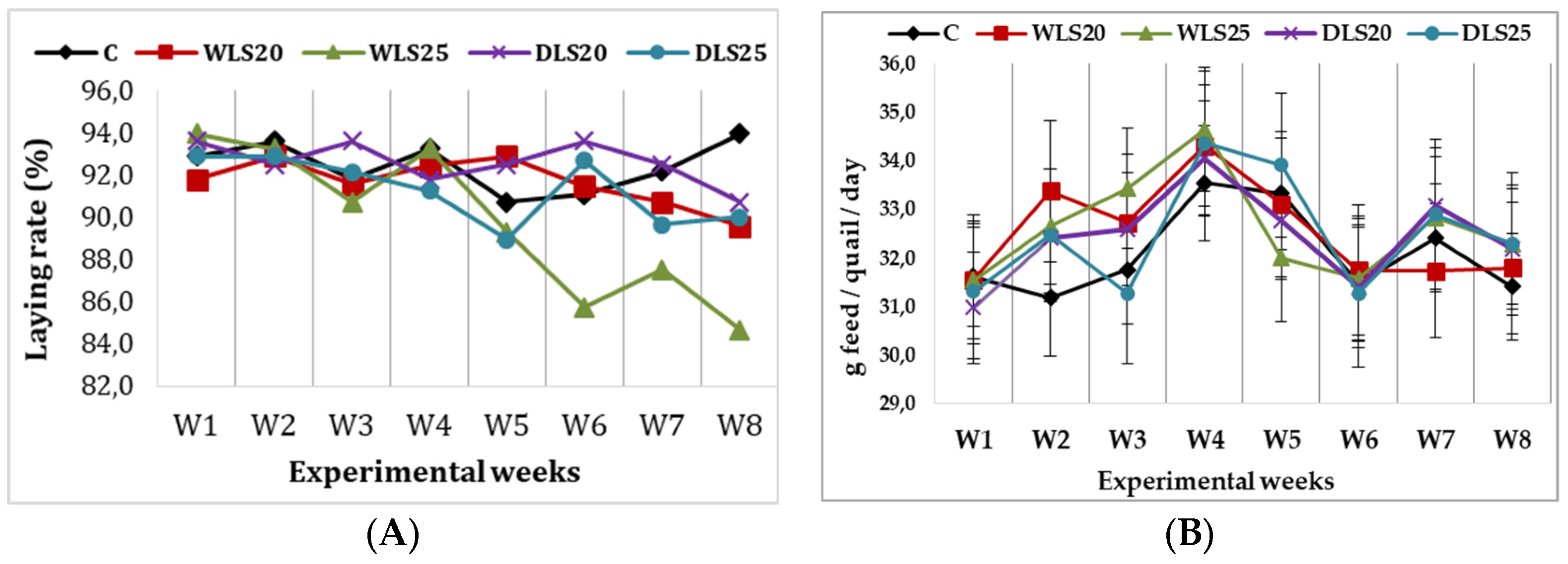 Animals 11 02898 g001