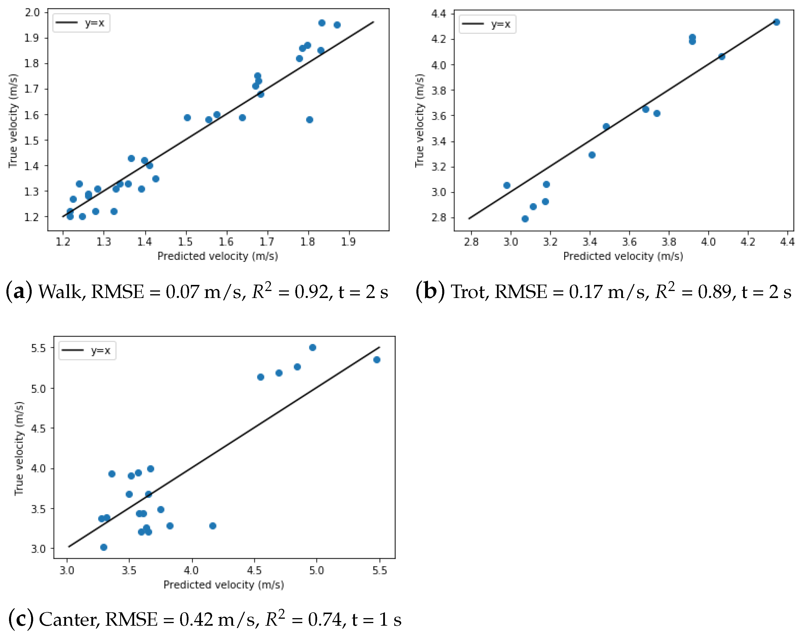Animals 11 02904 g020