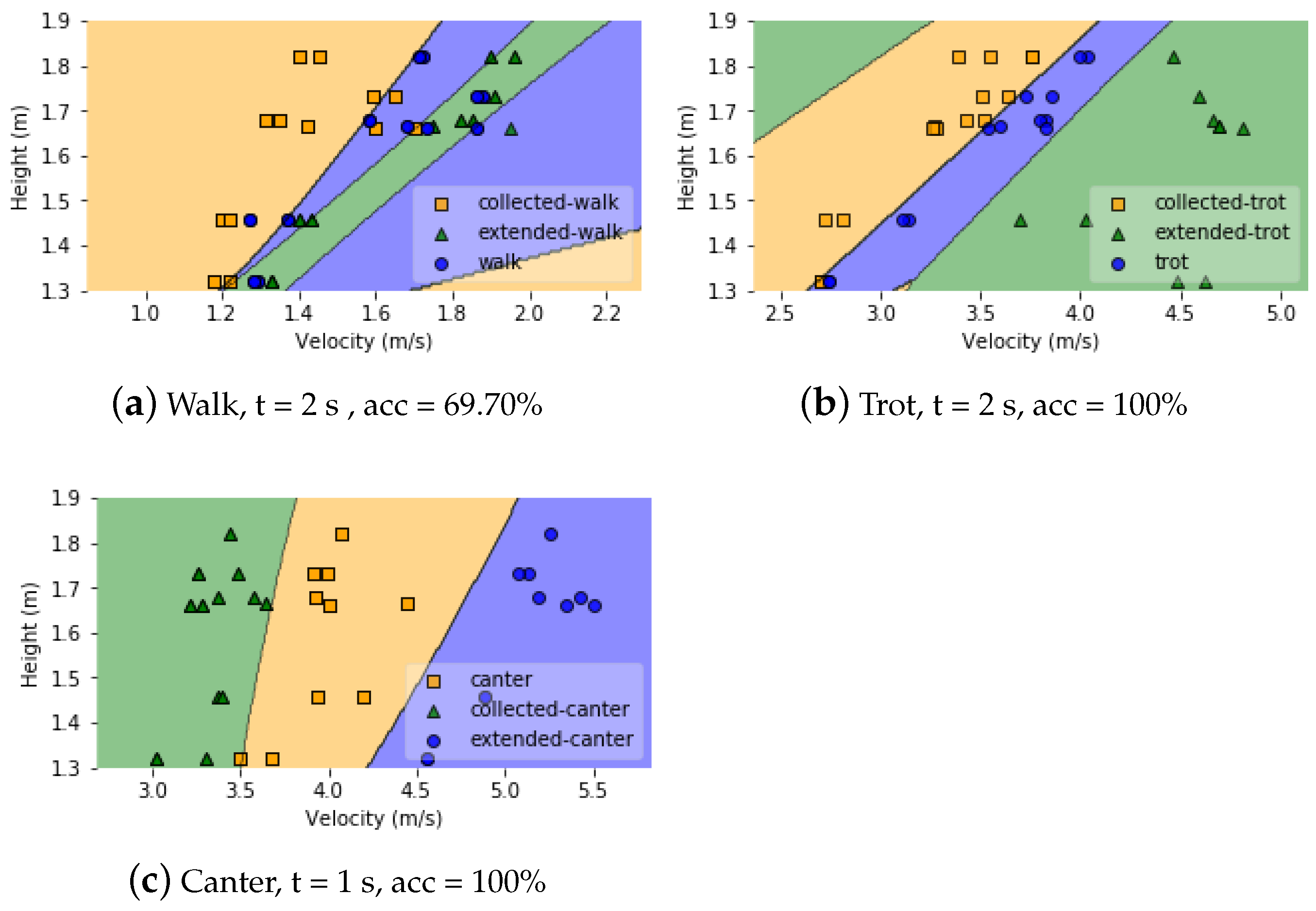 Animals 11 02904 g021