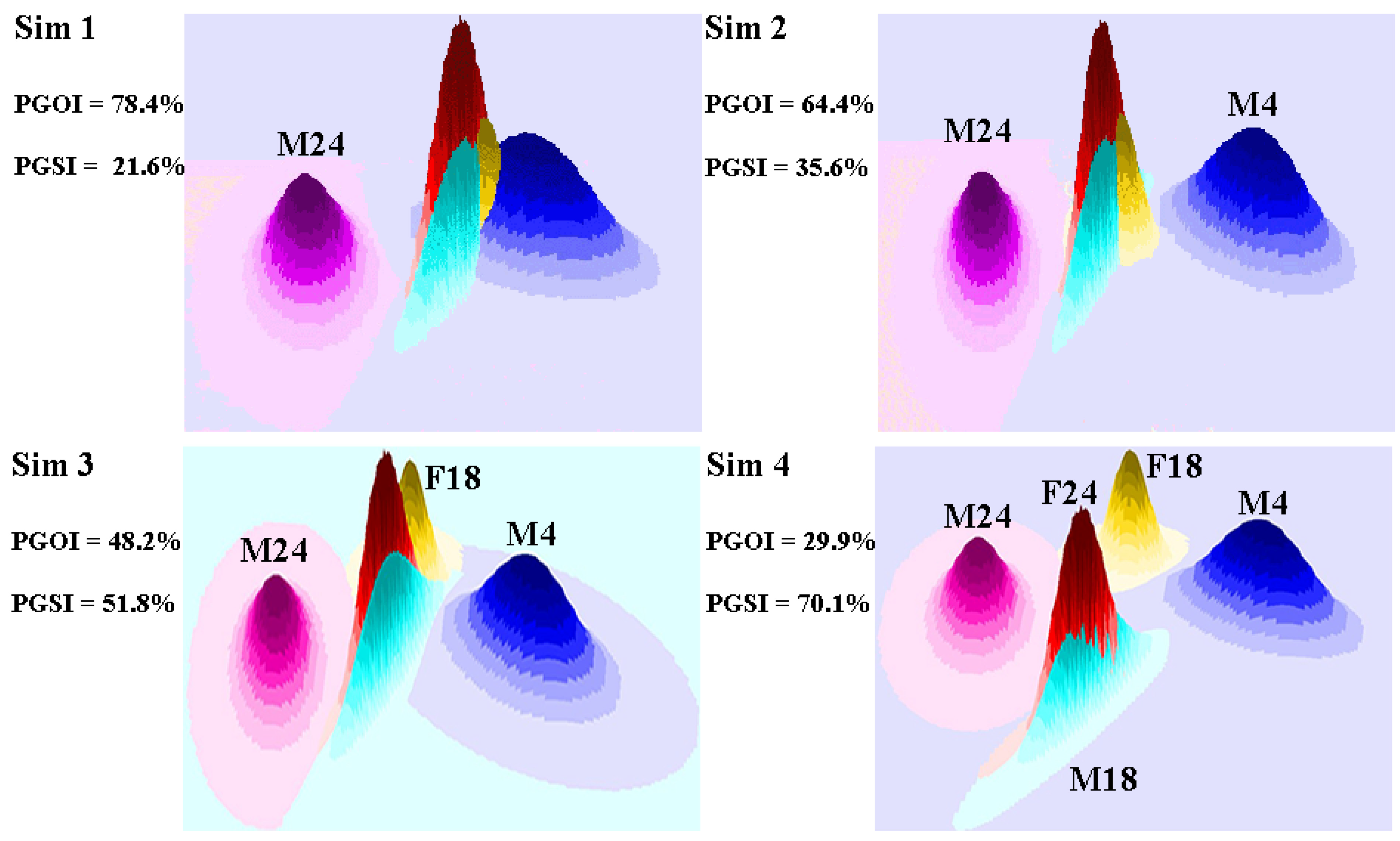 Animals 11 02913 g004 550
