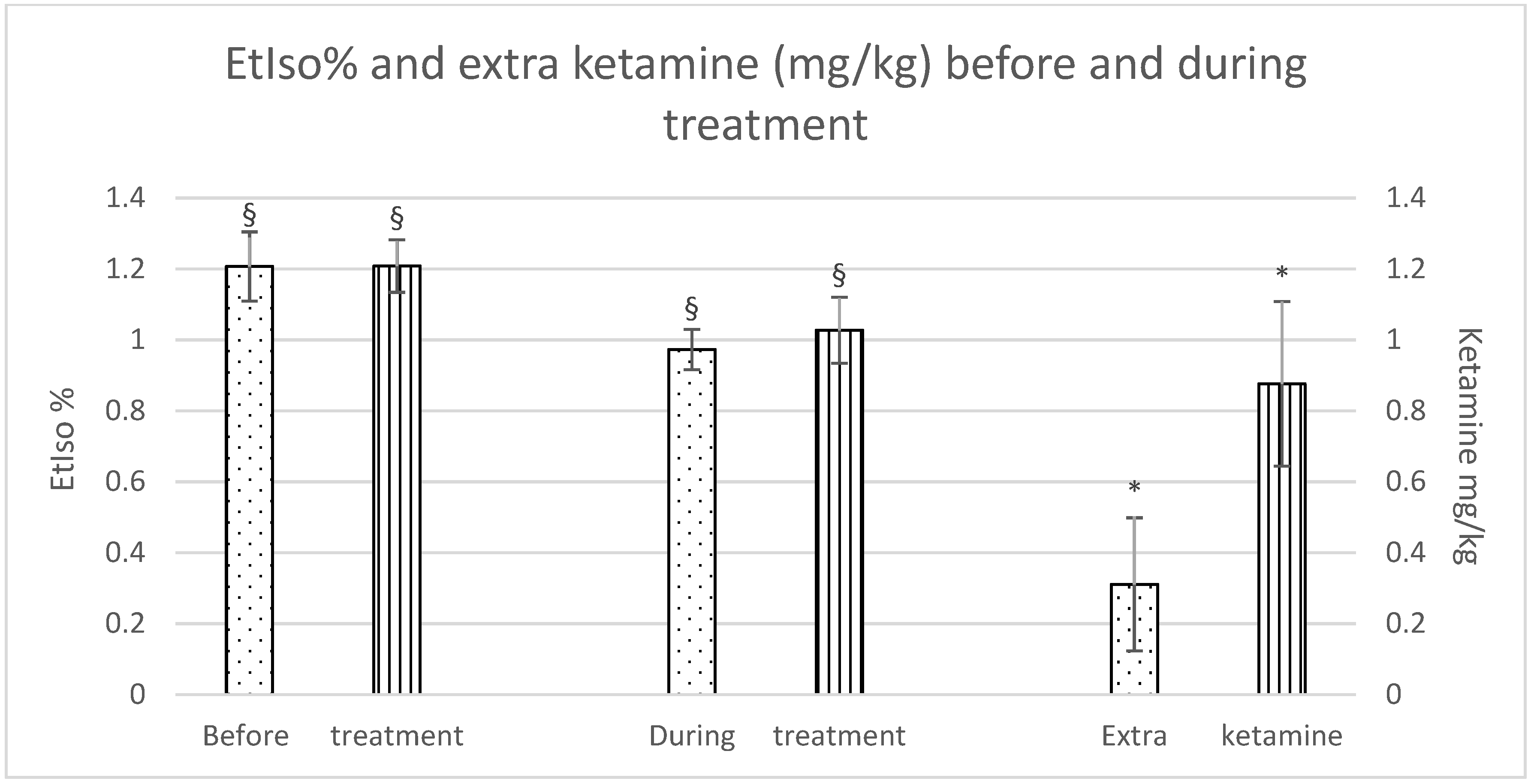 Animals 11 02922 g001 550