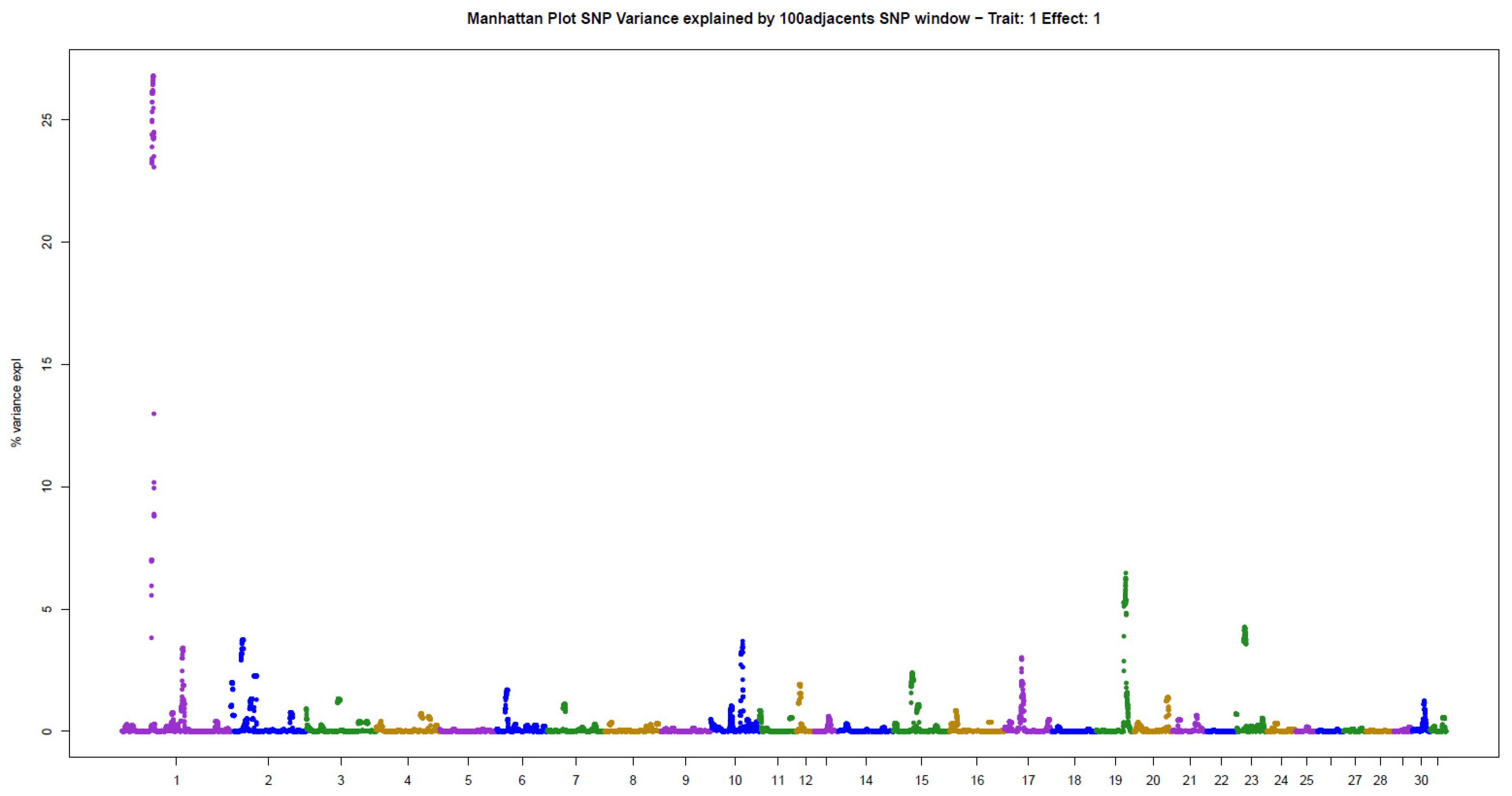 Animals 11 02925 g003 Animals 11 02925 g003