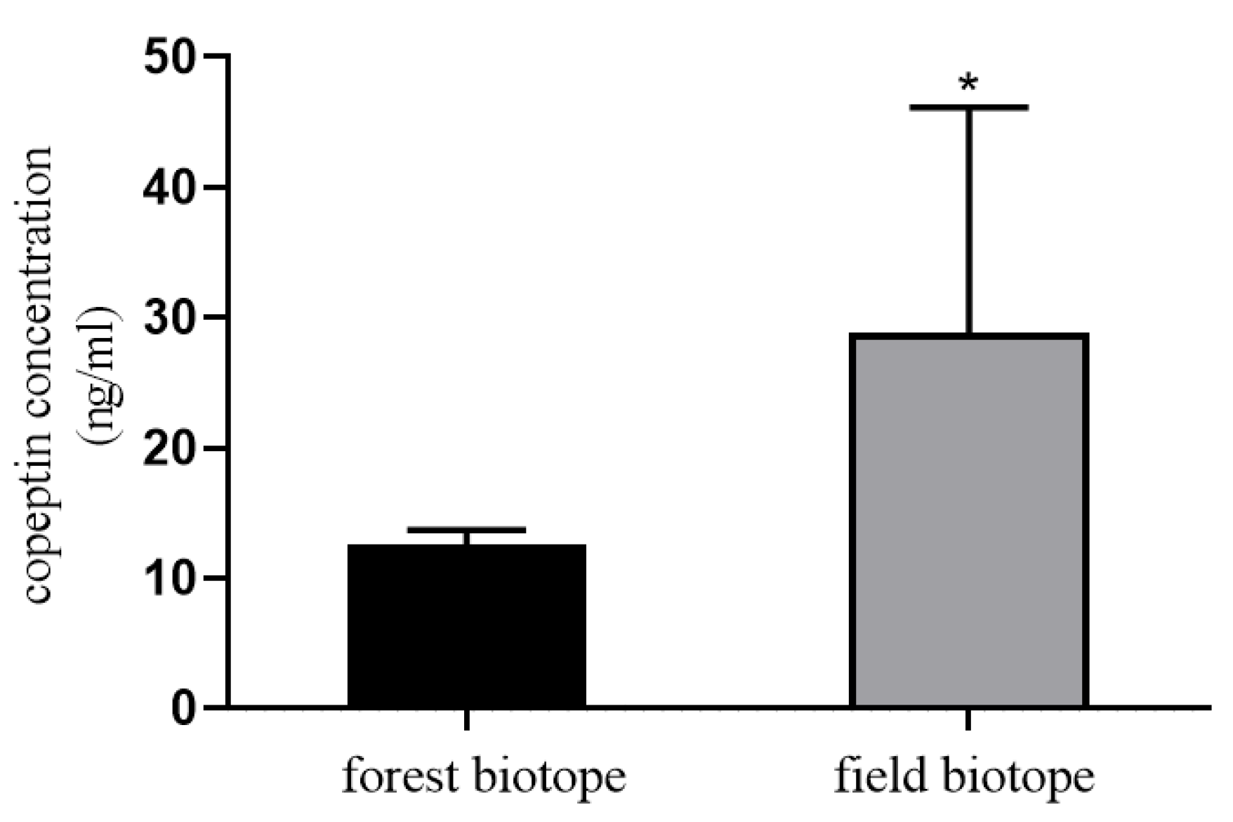 Animals 11 02933 g001 Animals 11 02933 g001