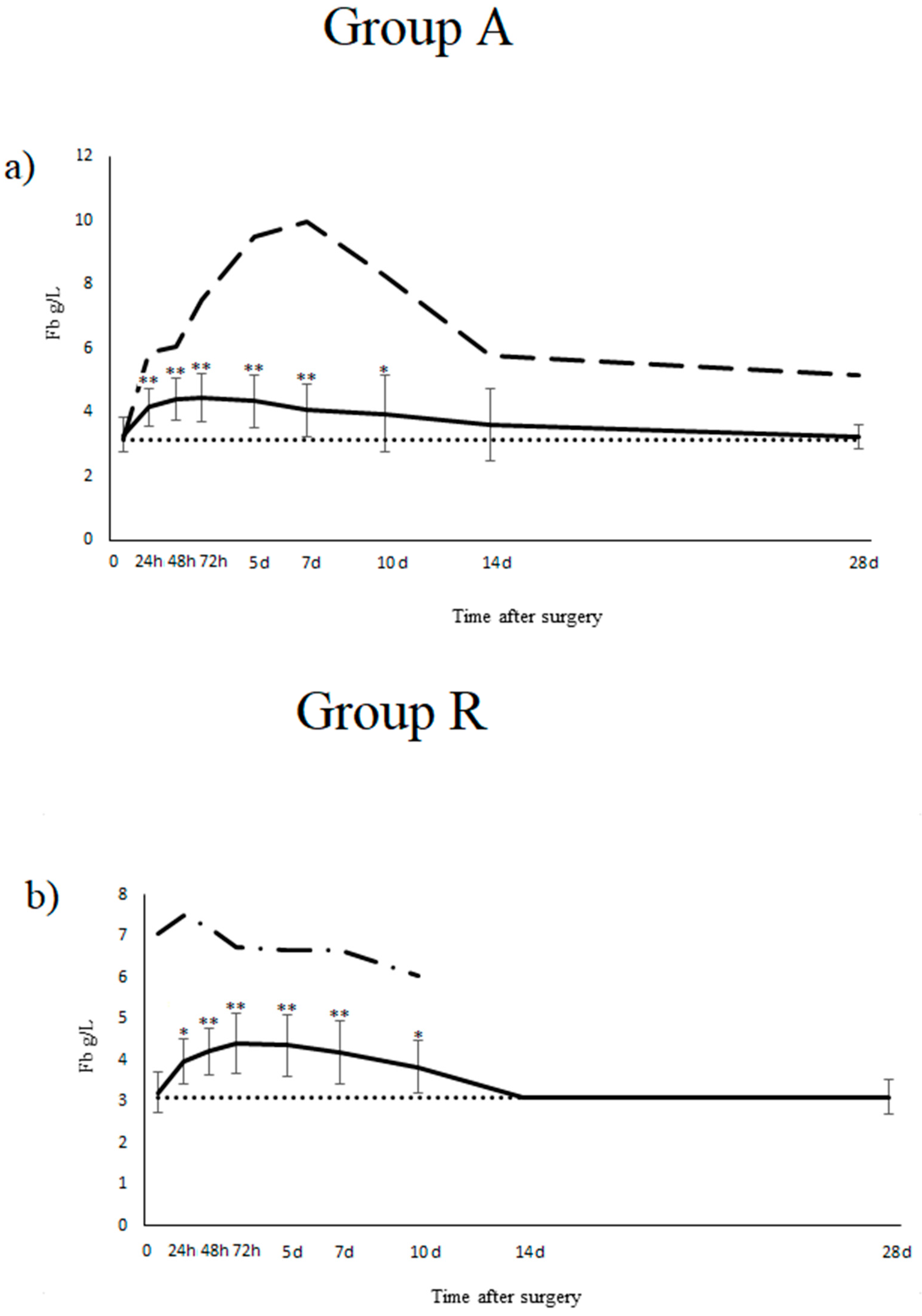 Animals 11 02952 g001a 550