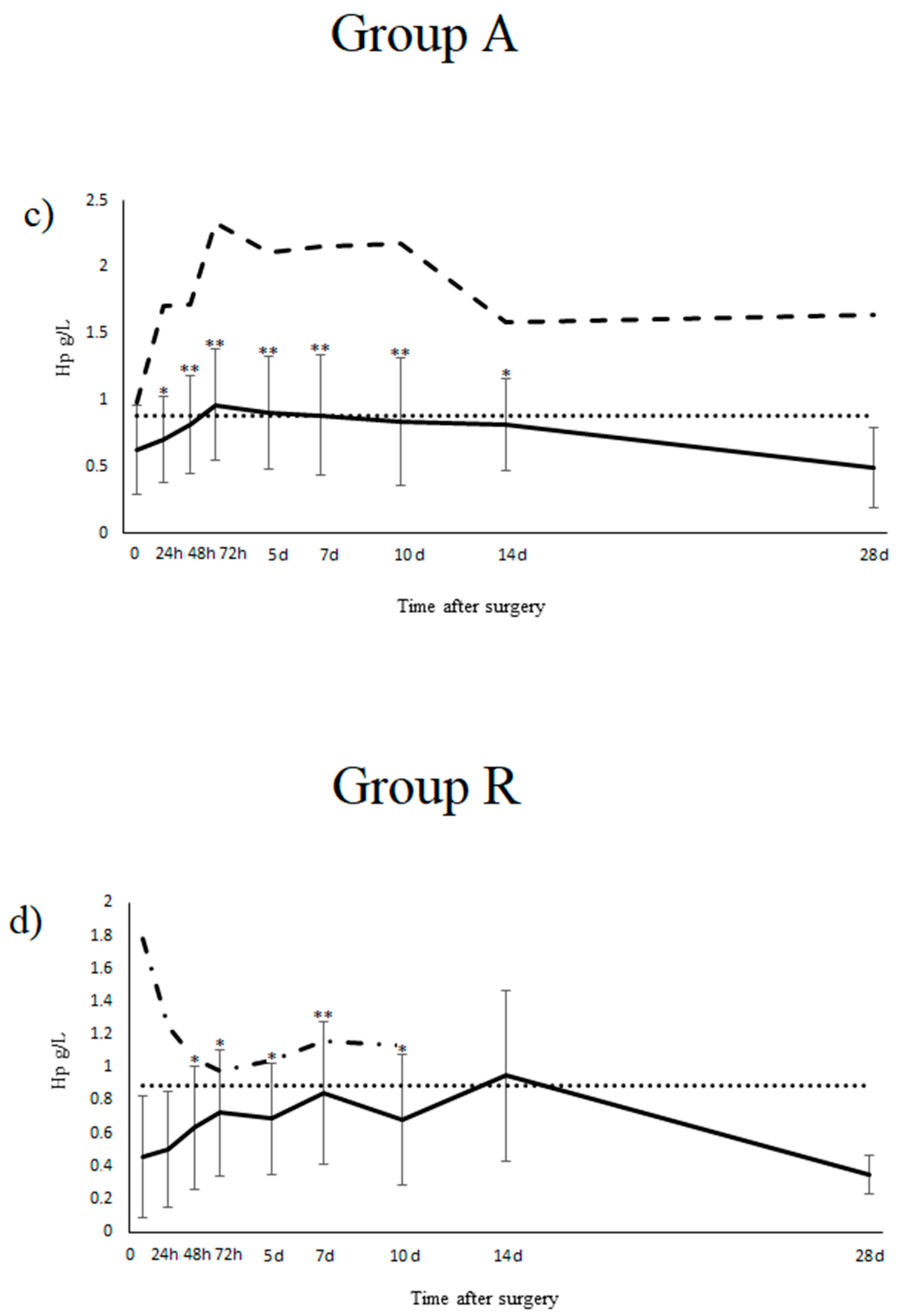 Animals 11 02952 g001b 550