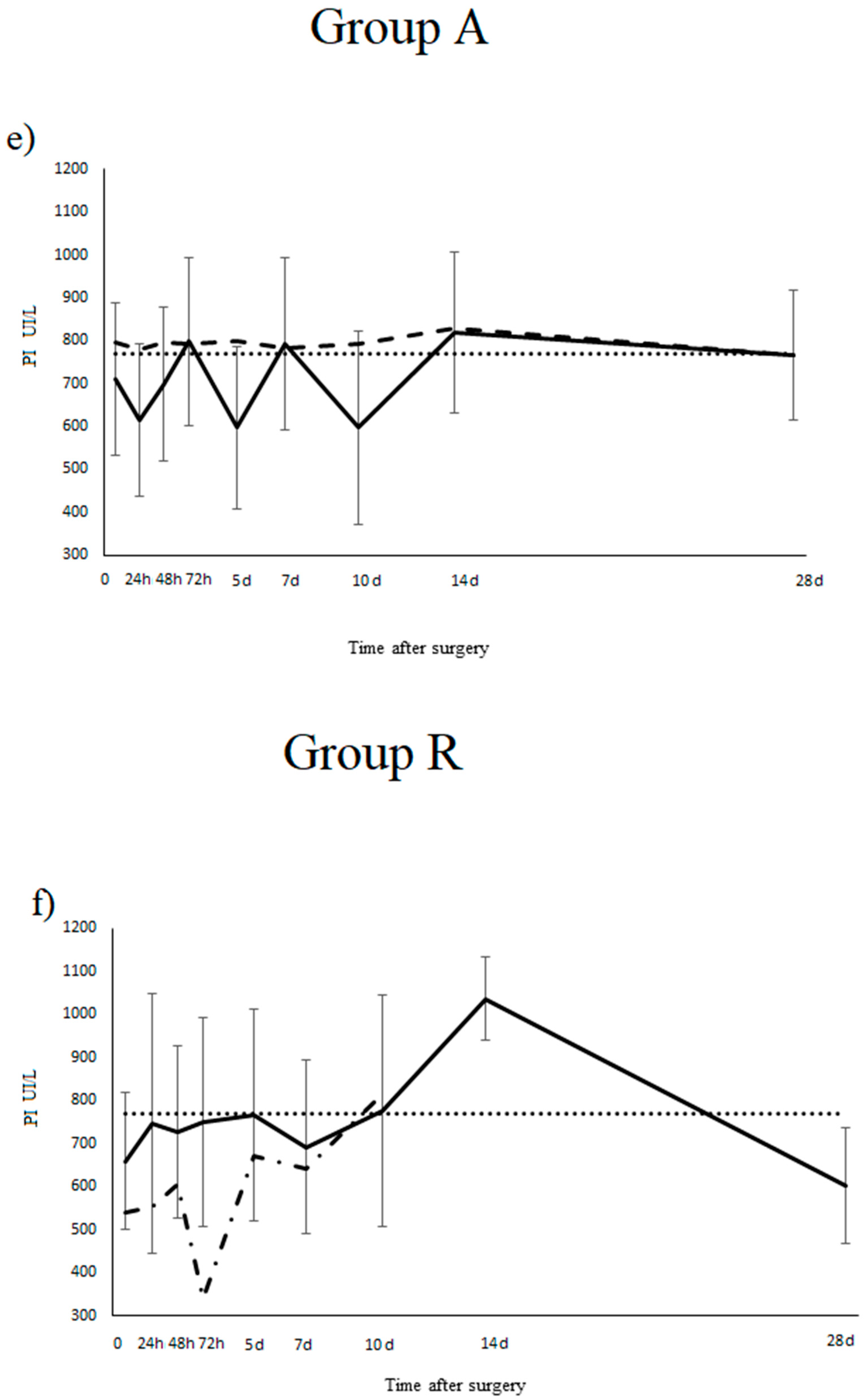 Animals 11 02952 g001c 550