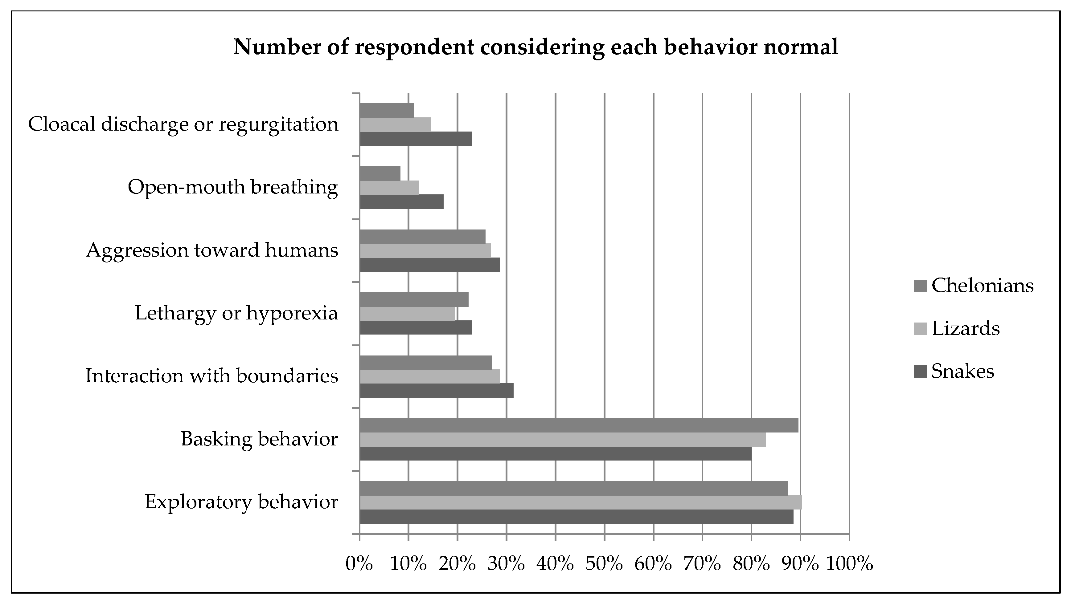 Animals 11 02964 g002