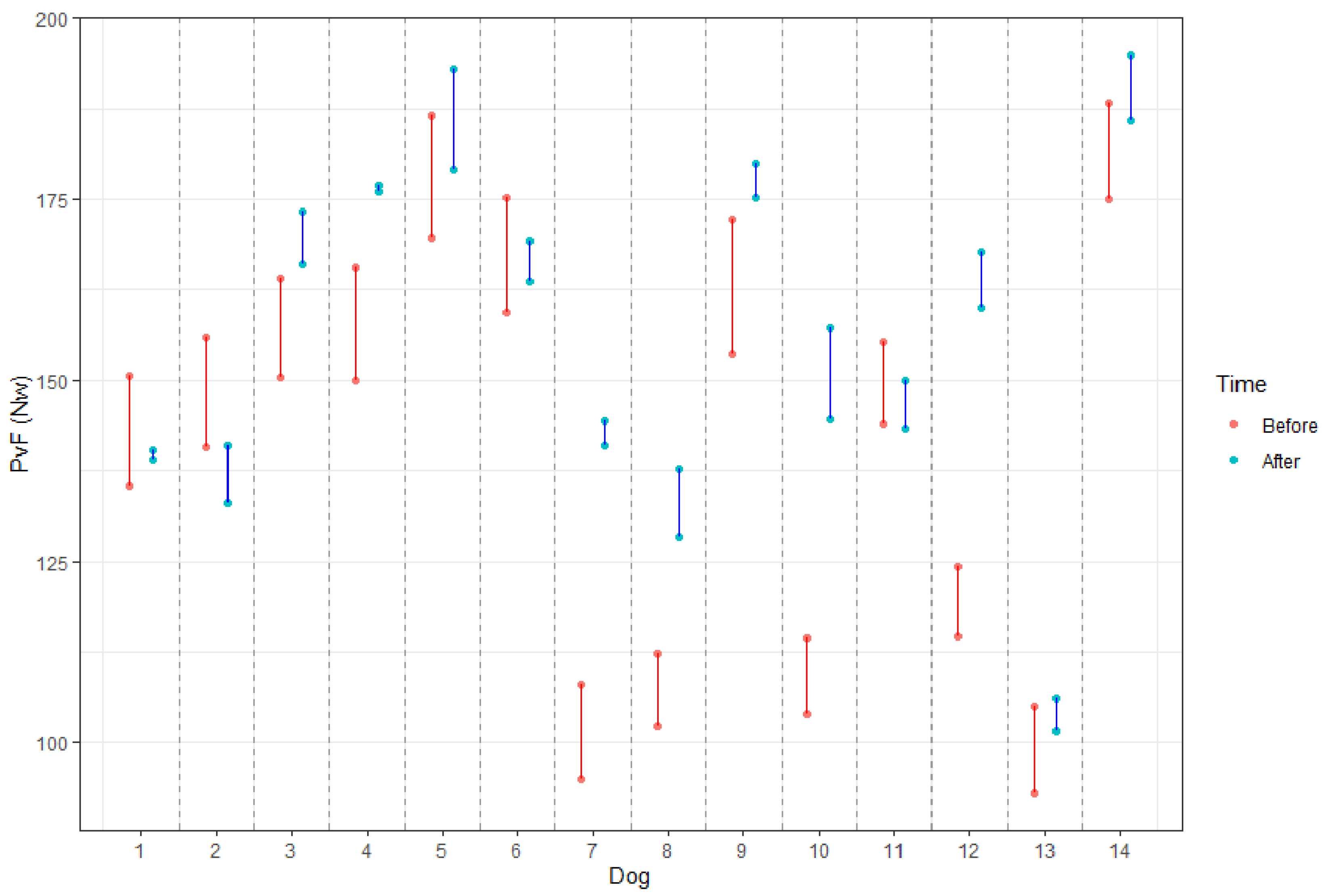 Animals 11 02965 g003
