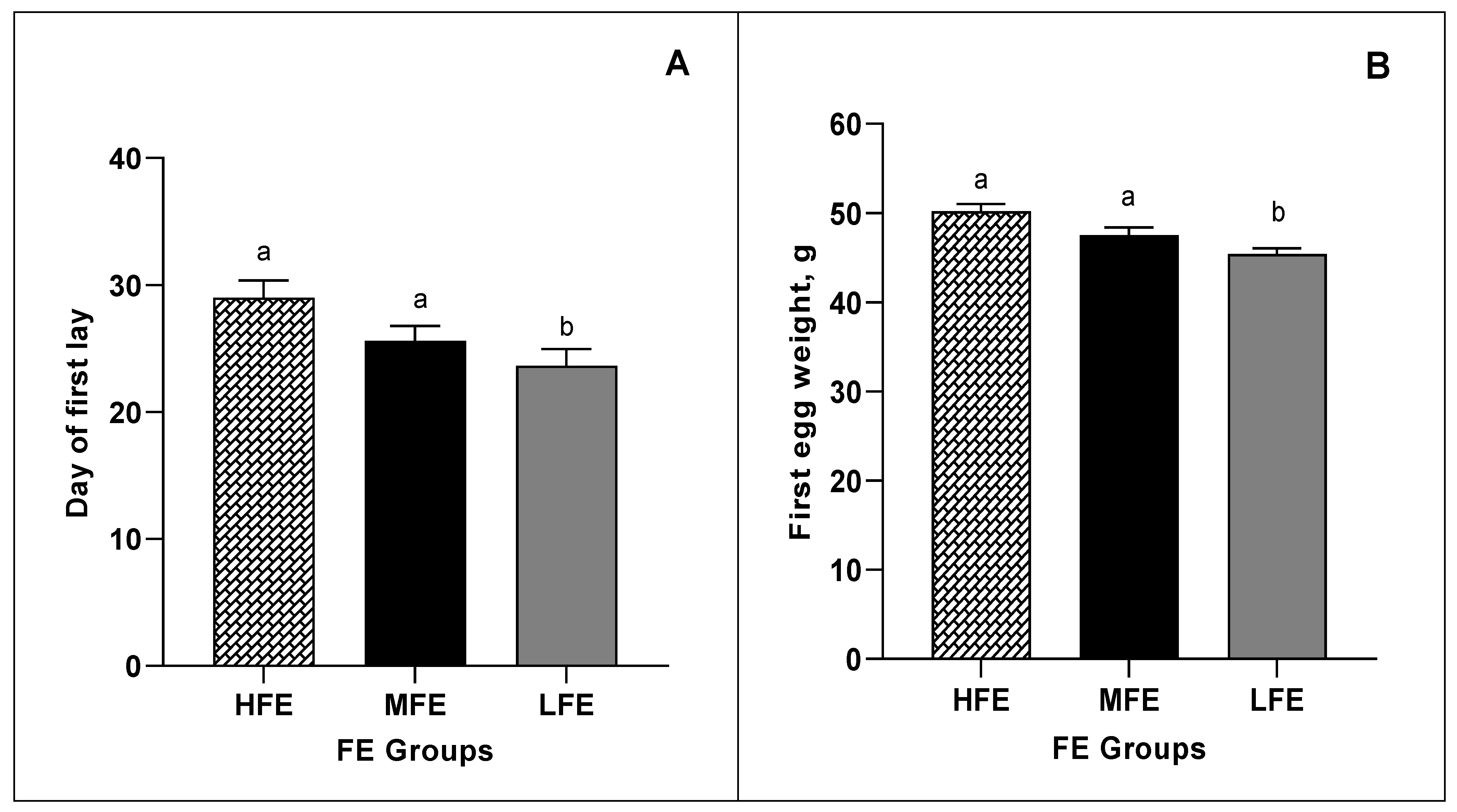 Animals 11 02986 g001 550