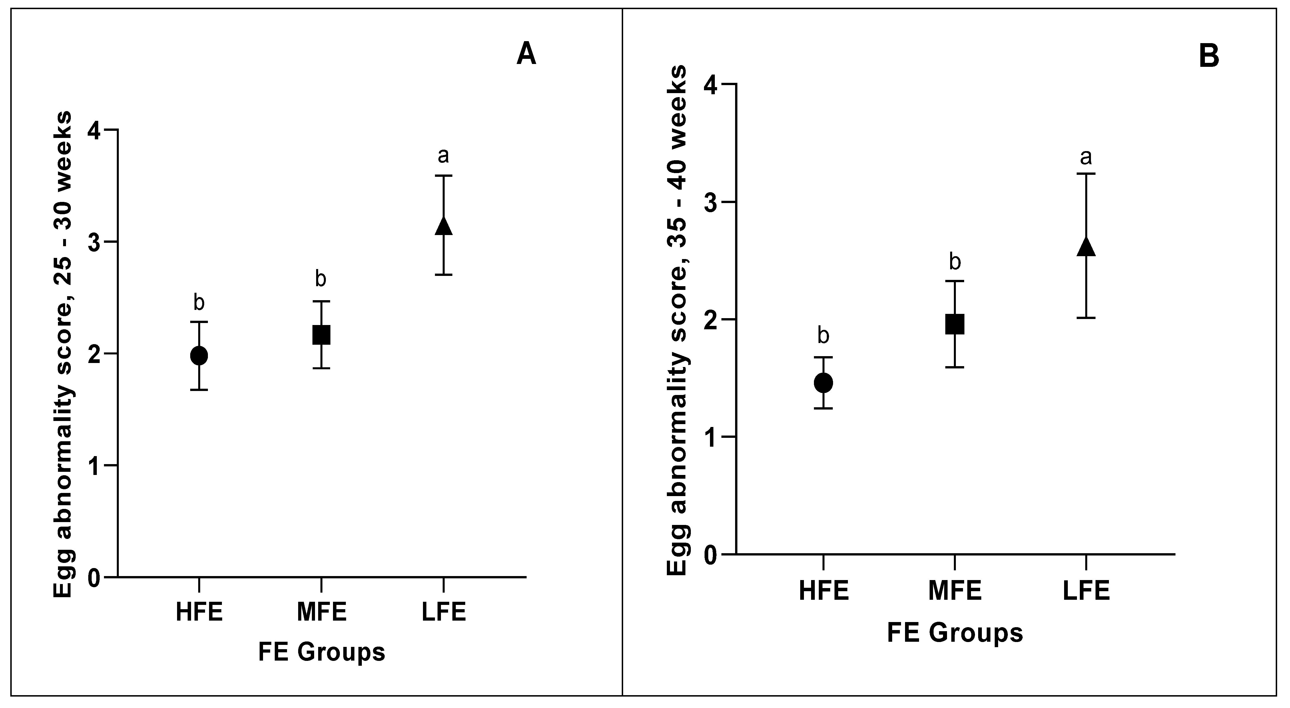 Animals 11 02986 g002 550