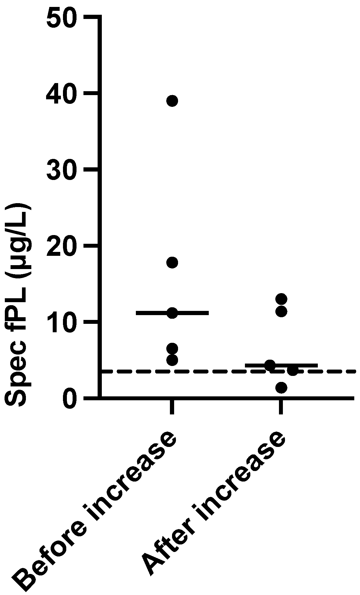 Animals 11 02993 g003 550