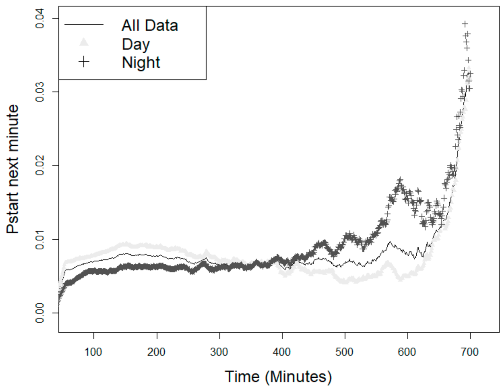 Animals 11 02998 g001 550