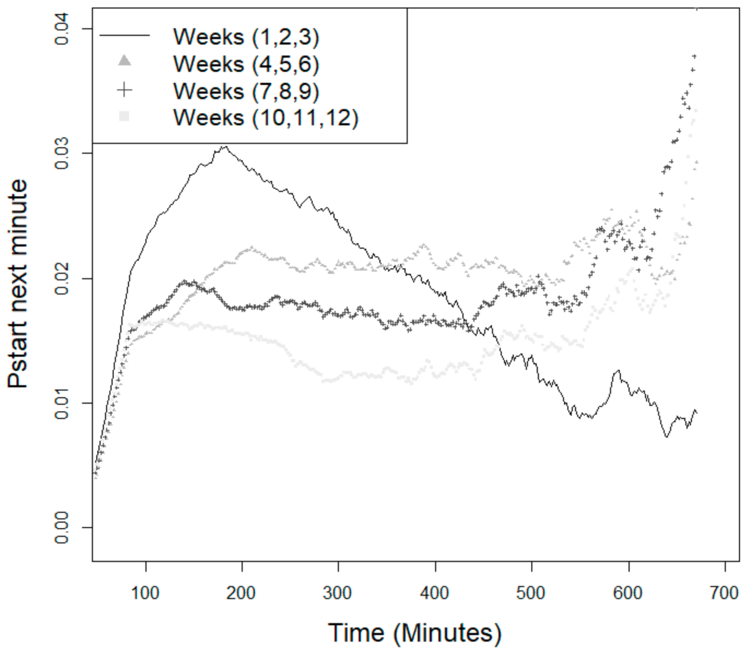 Animals 11 02998 g002 550