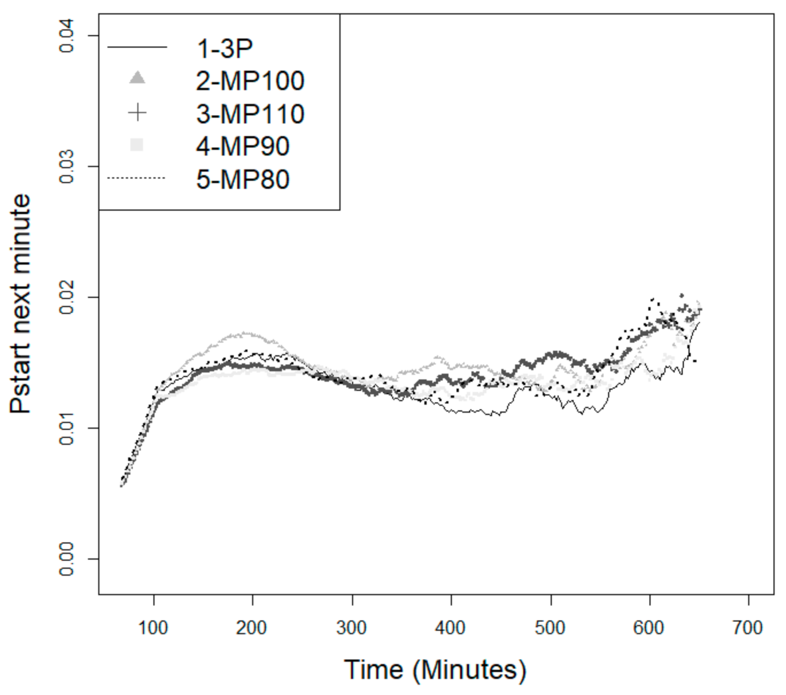 Animals 11 02998 g003 550