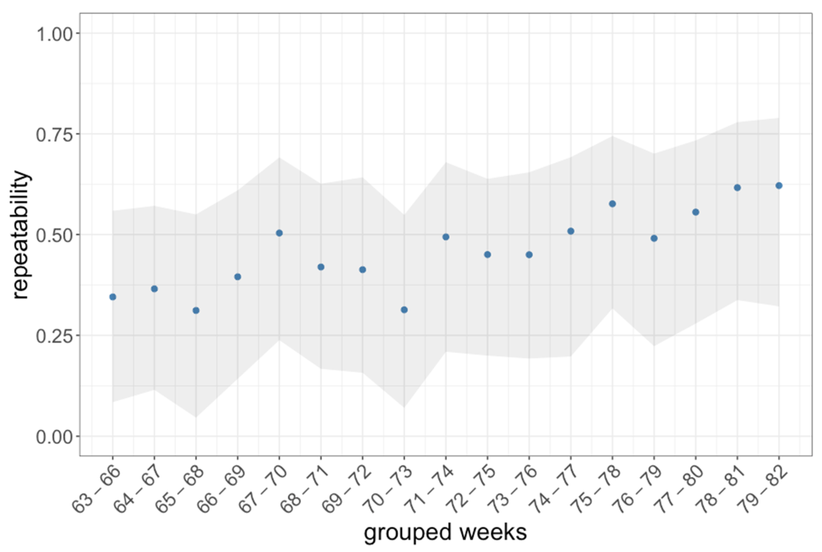 Animals 11 03002 g008