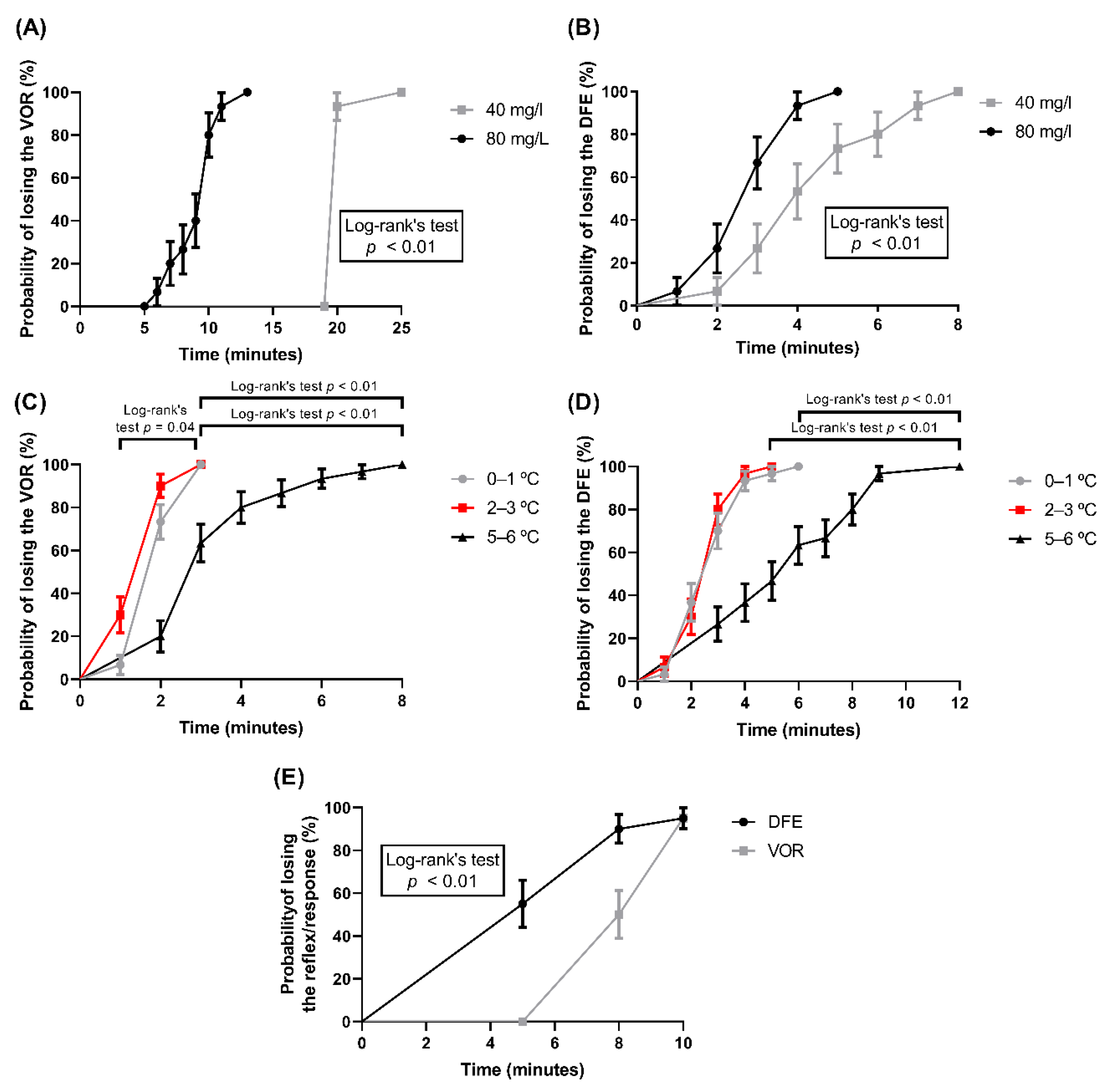 Animals 11 03007 g003