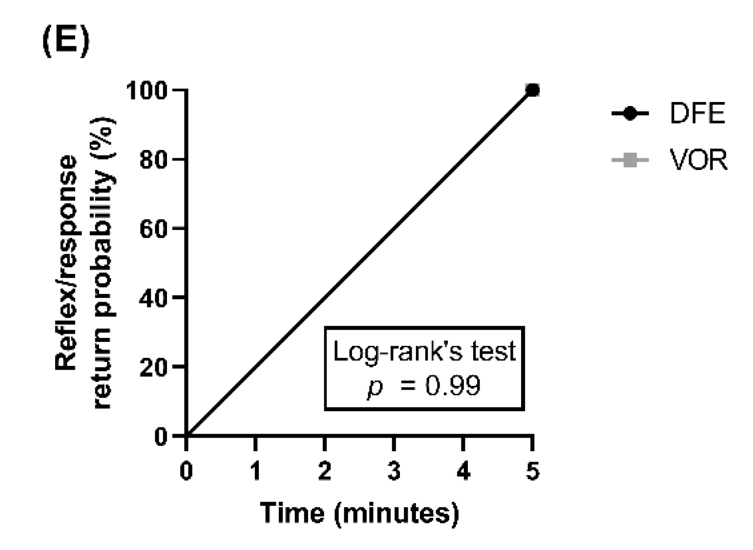 Animals 11 03007 g004b