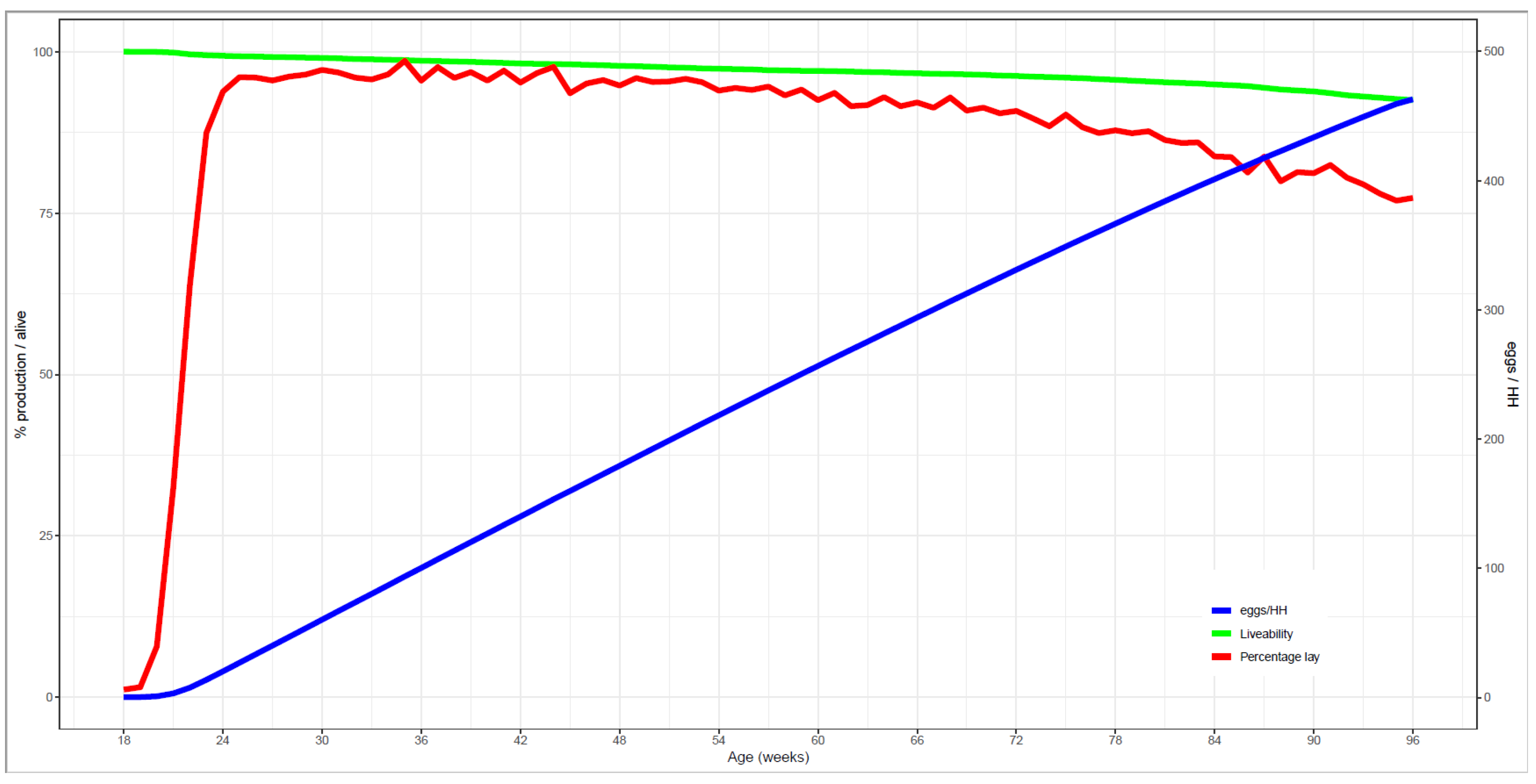 Animals 11 03012 g002 550