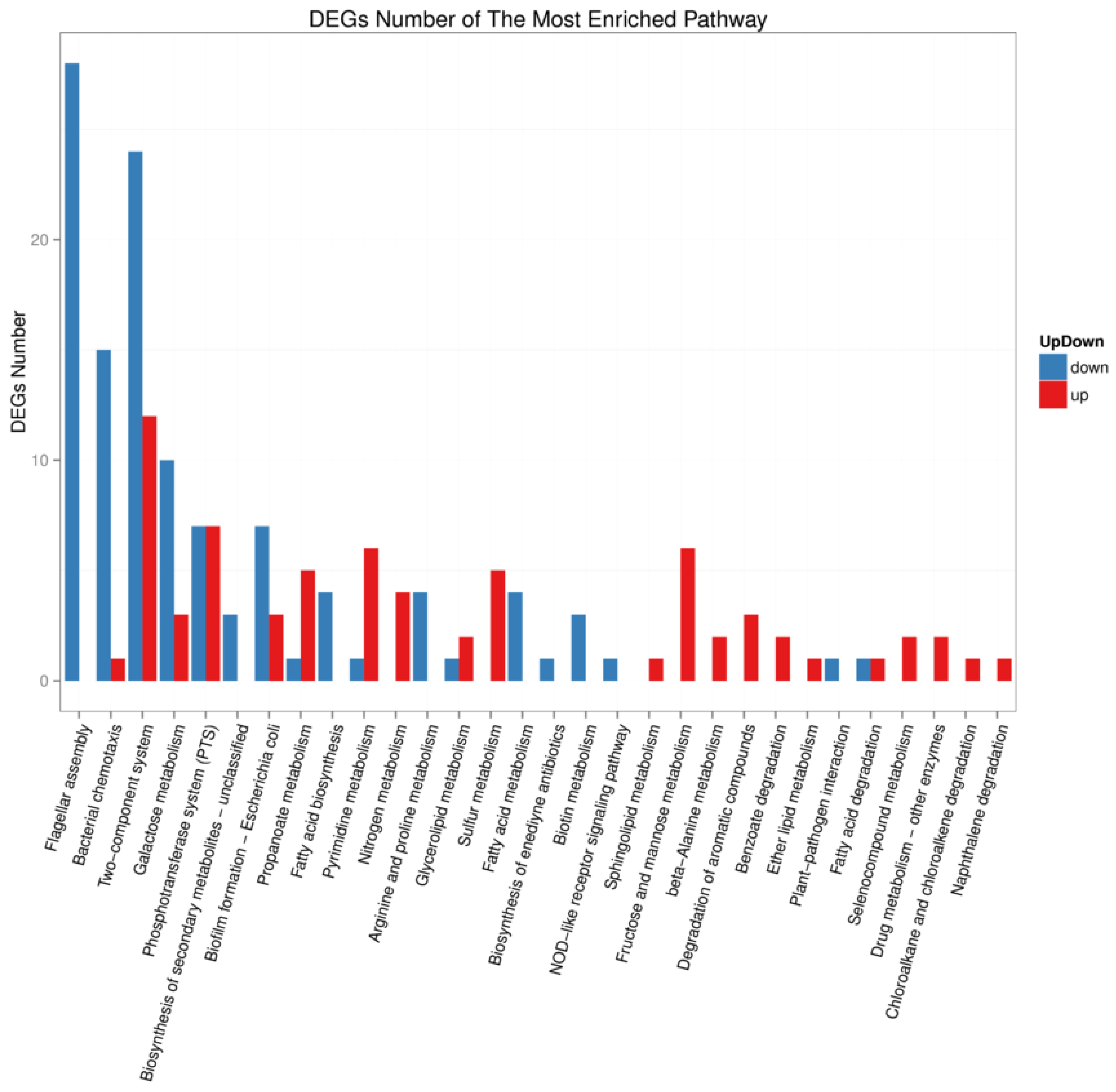 Animals 11 03018 g006 Animals 11 03018 g006