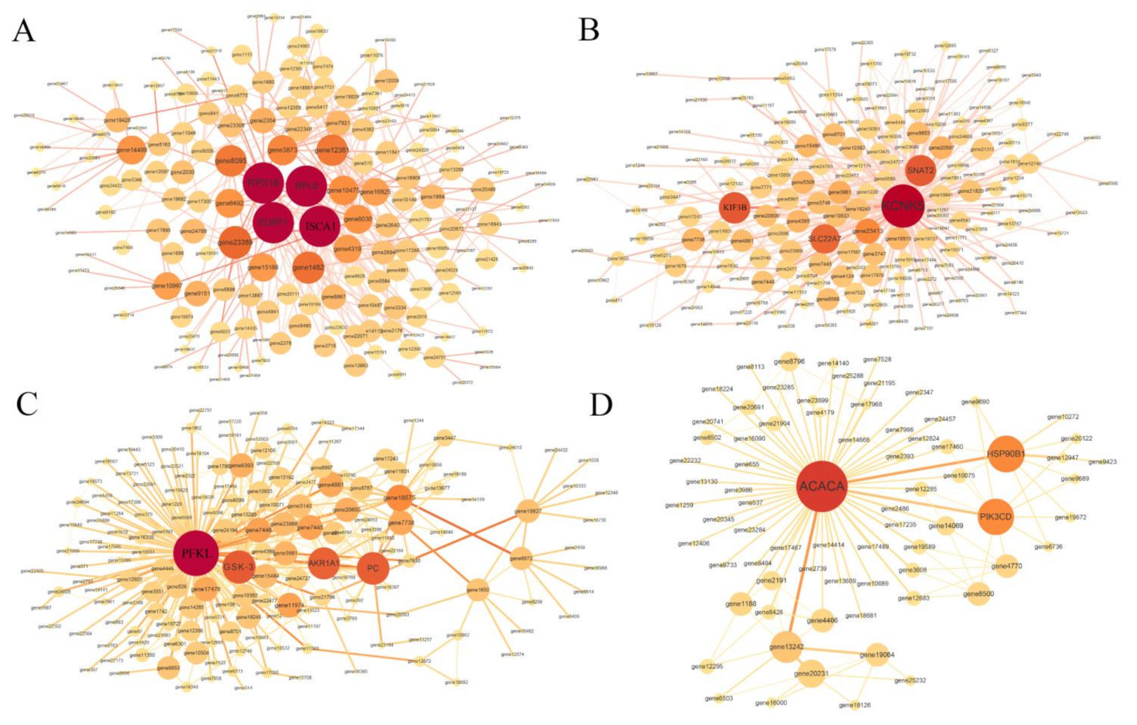 Animals 11 03021 g006