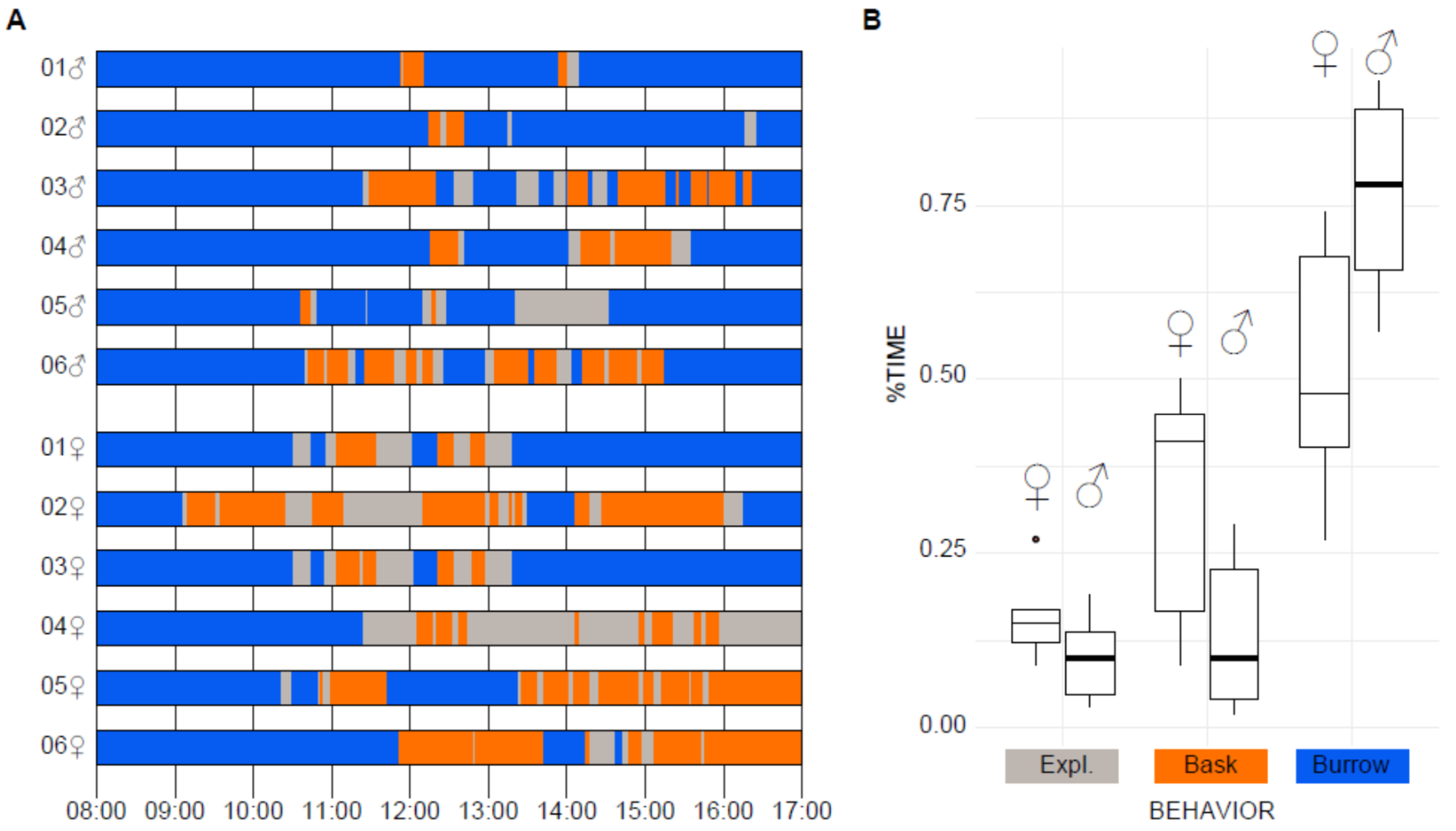 Animals 11 03022 g001 Animals 11 03022 g001