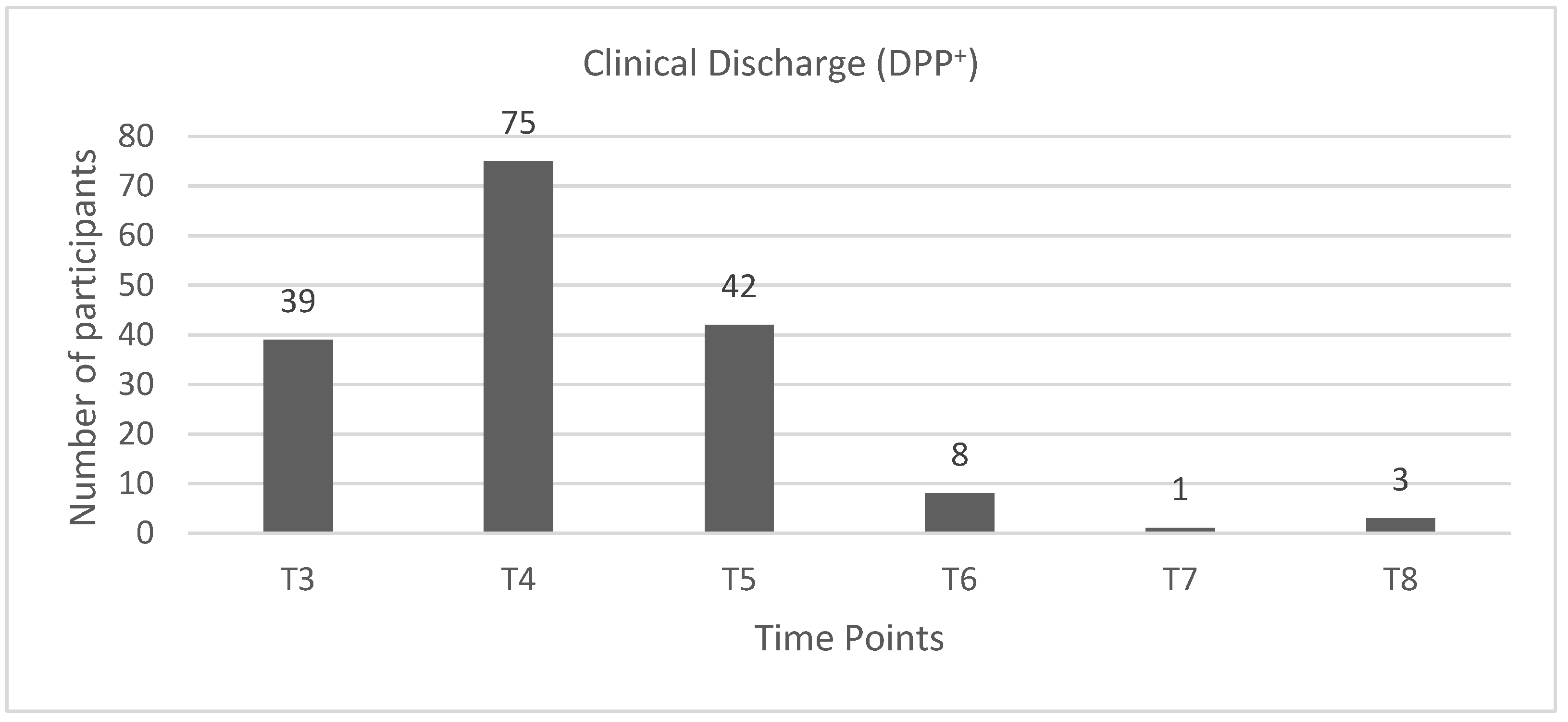 Animals 11 03034 g005