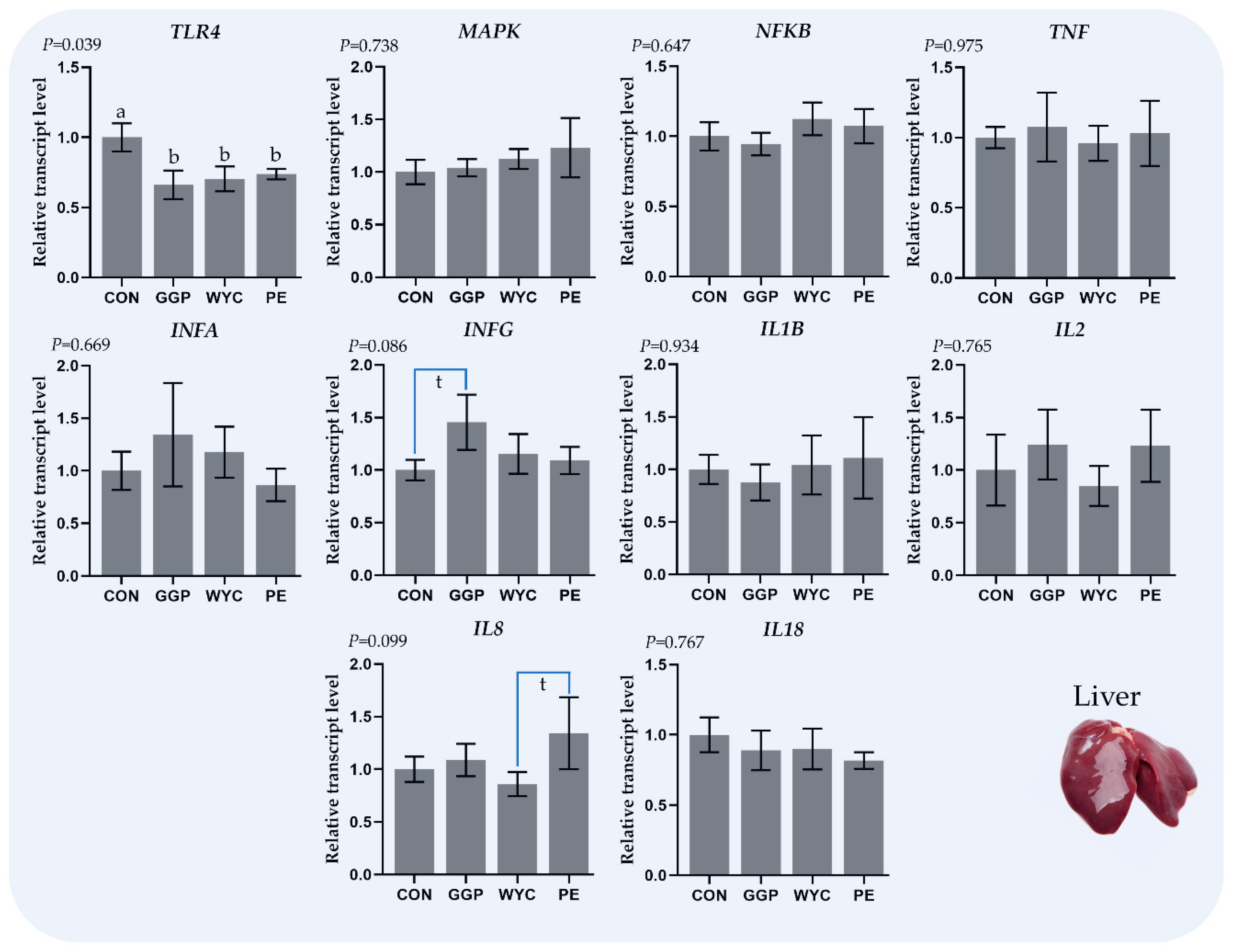 Animals 11 03038 g001