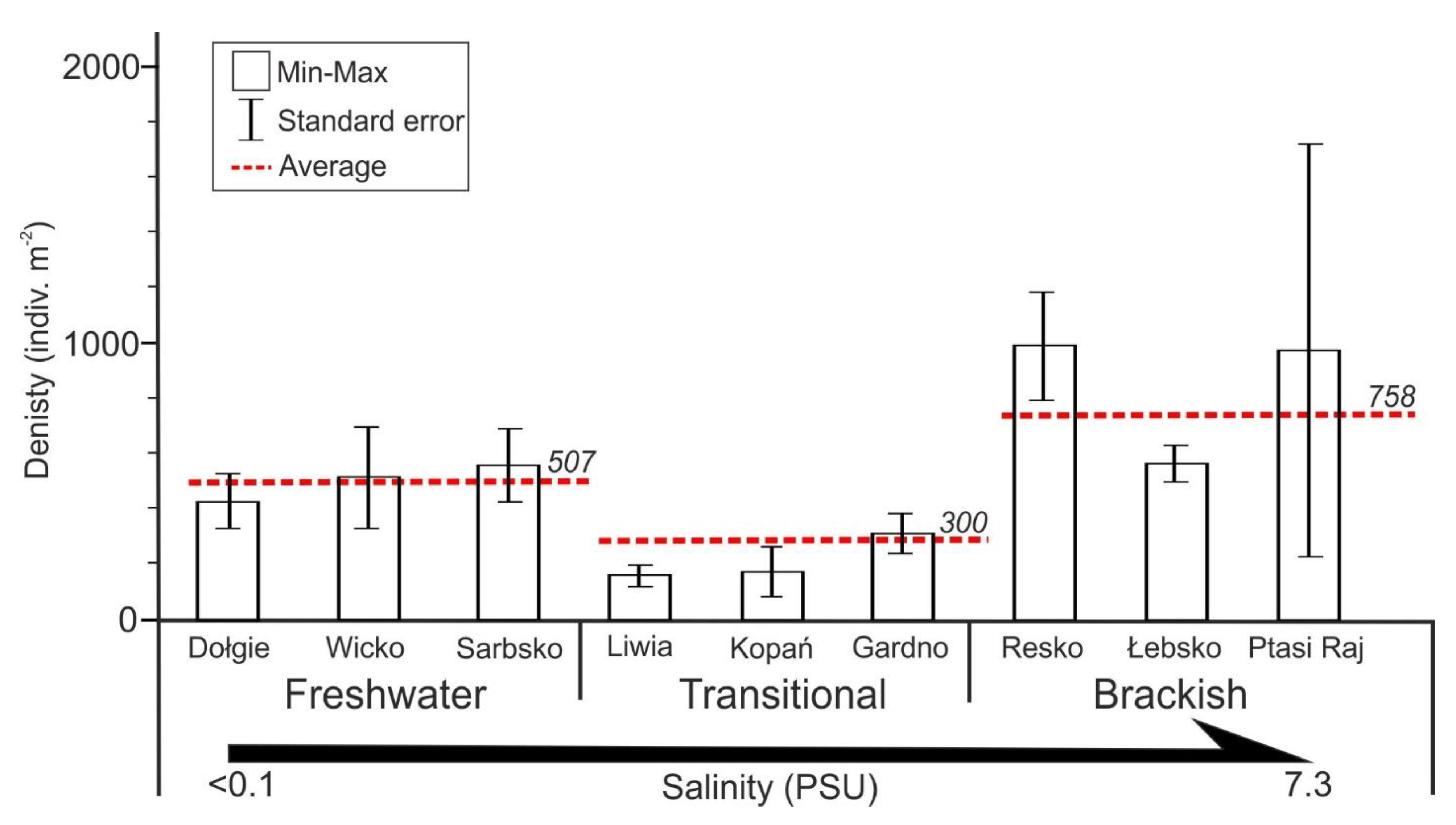 Animals 11 03039 g004
