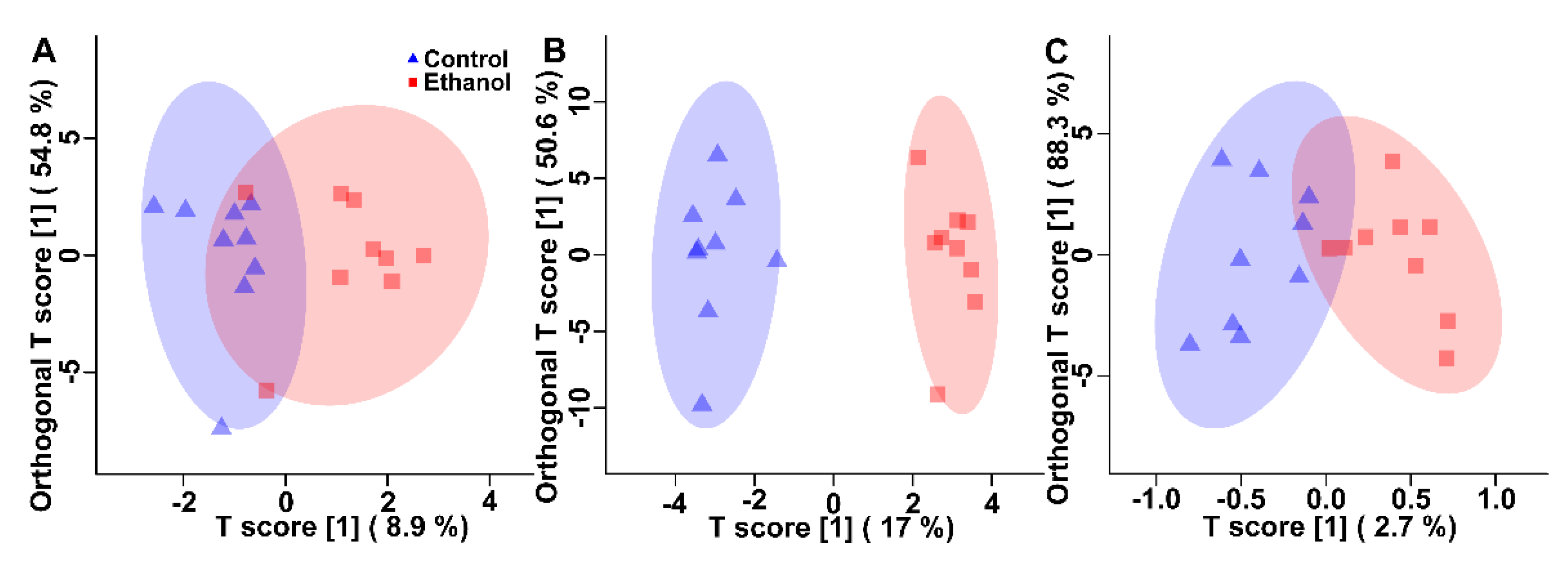 Animals 11 03056 g001