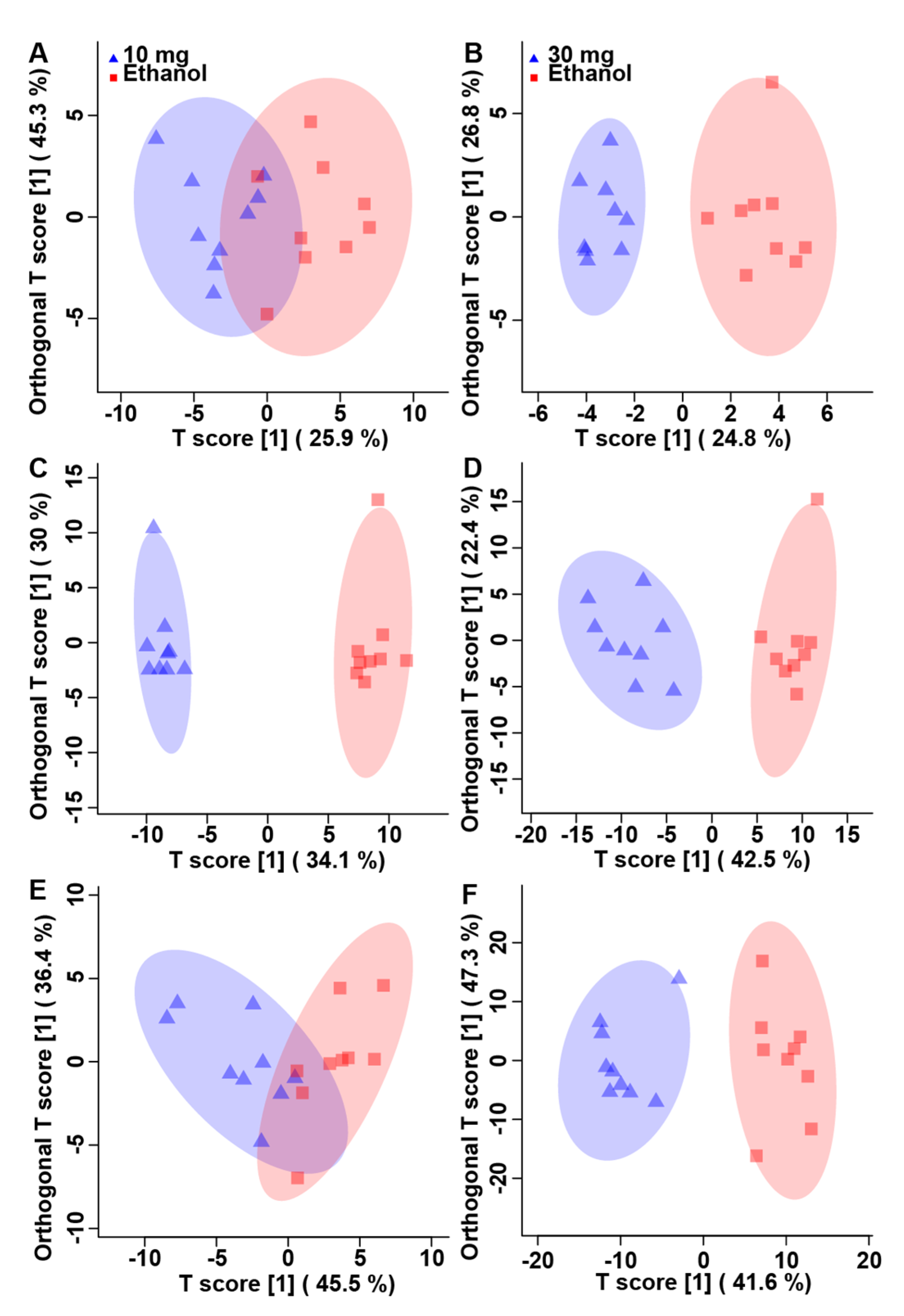 Animals 11 03056 g003