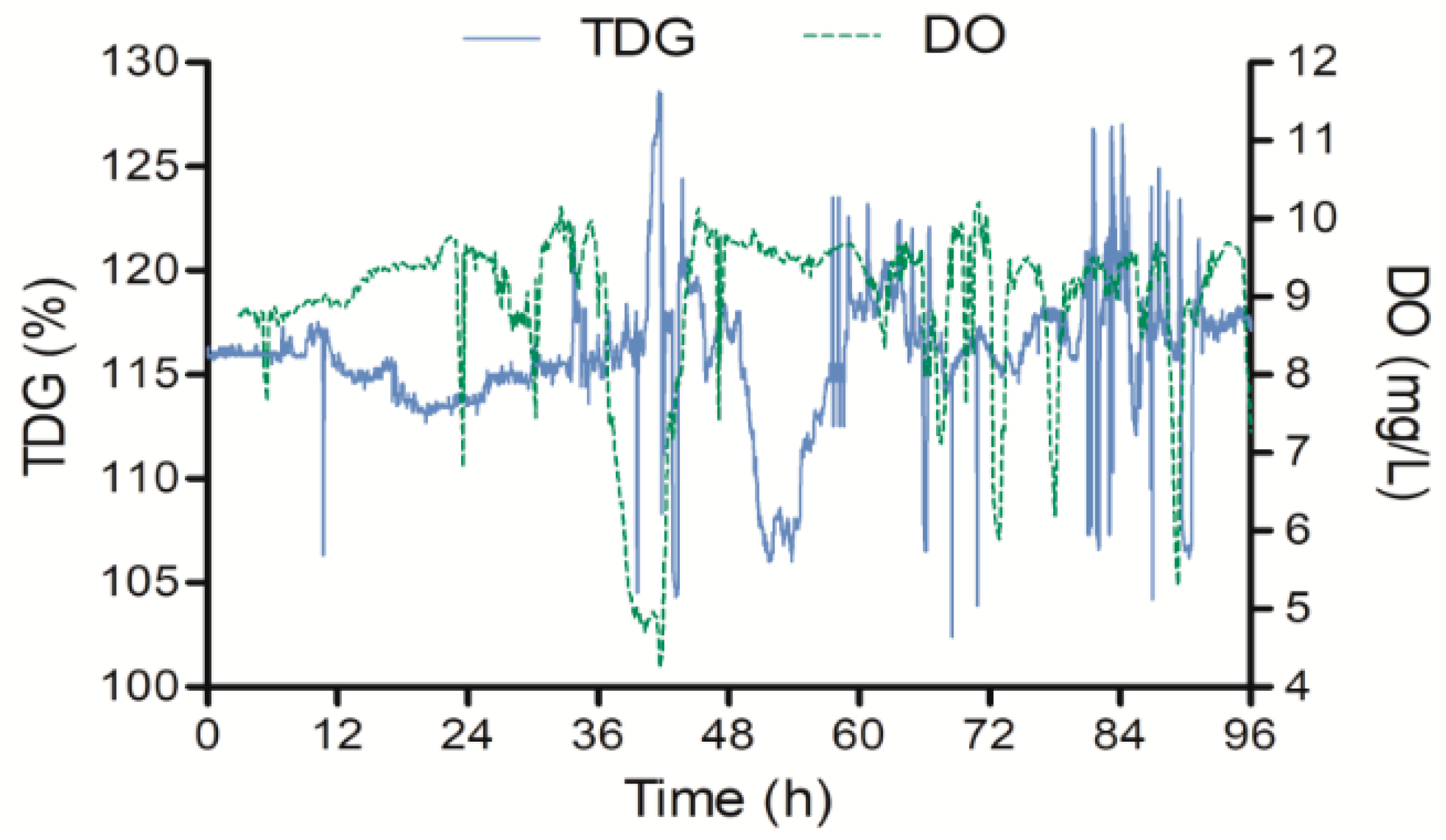 Animals 11 03061 g002